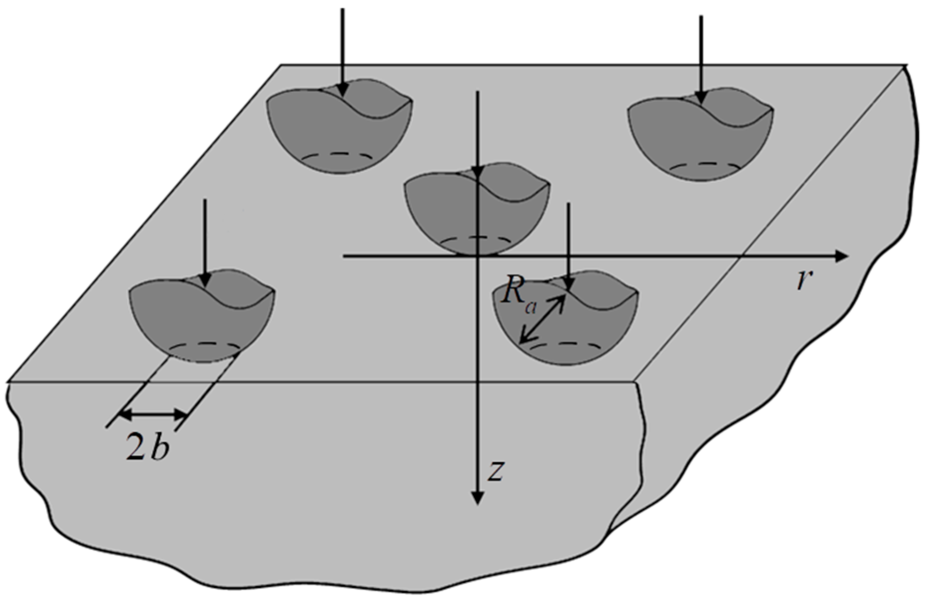Lubricants 12 00068 g002