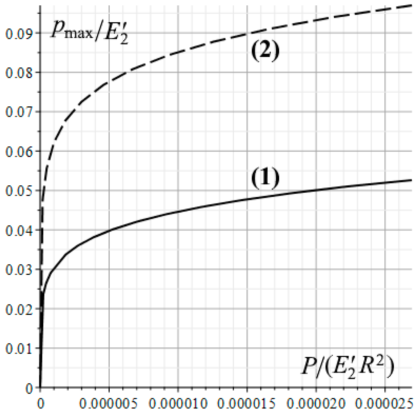 Lubricants 12 00068 g005
