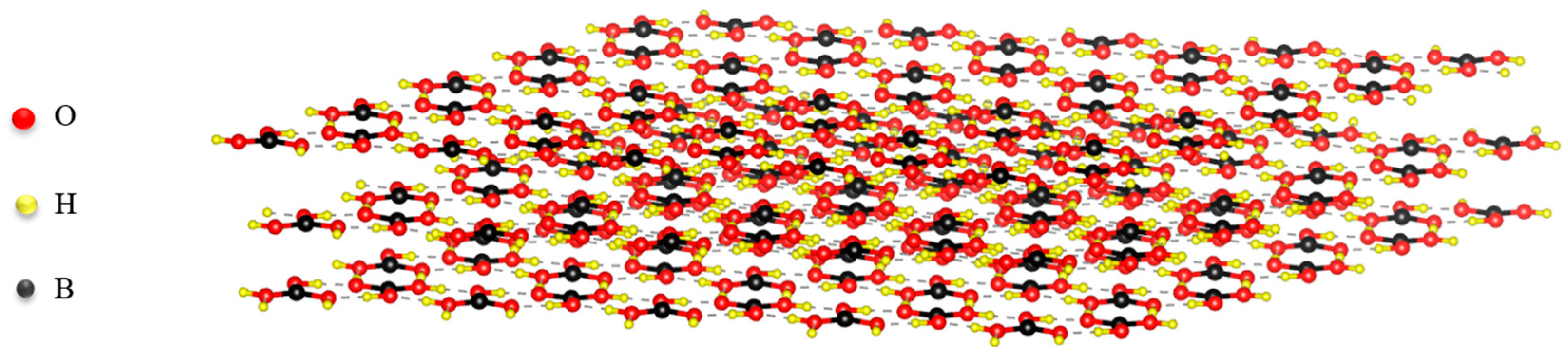 Lubricants 12 00069 g008