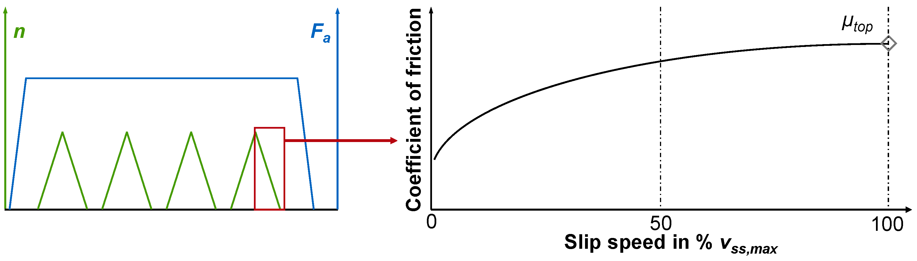 Lubricants 12 00070 g006