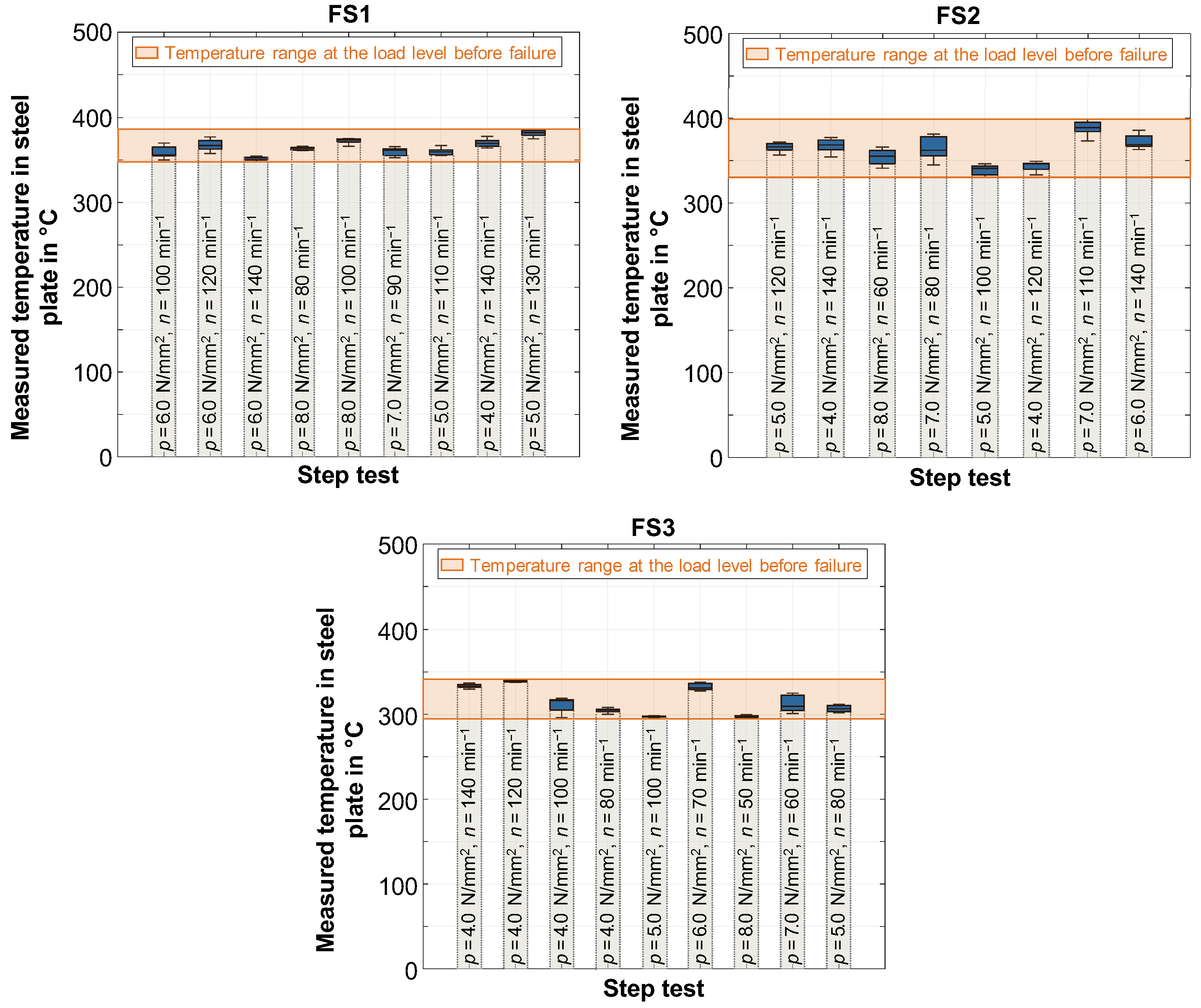 Lubricants 12 00070 g011