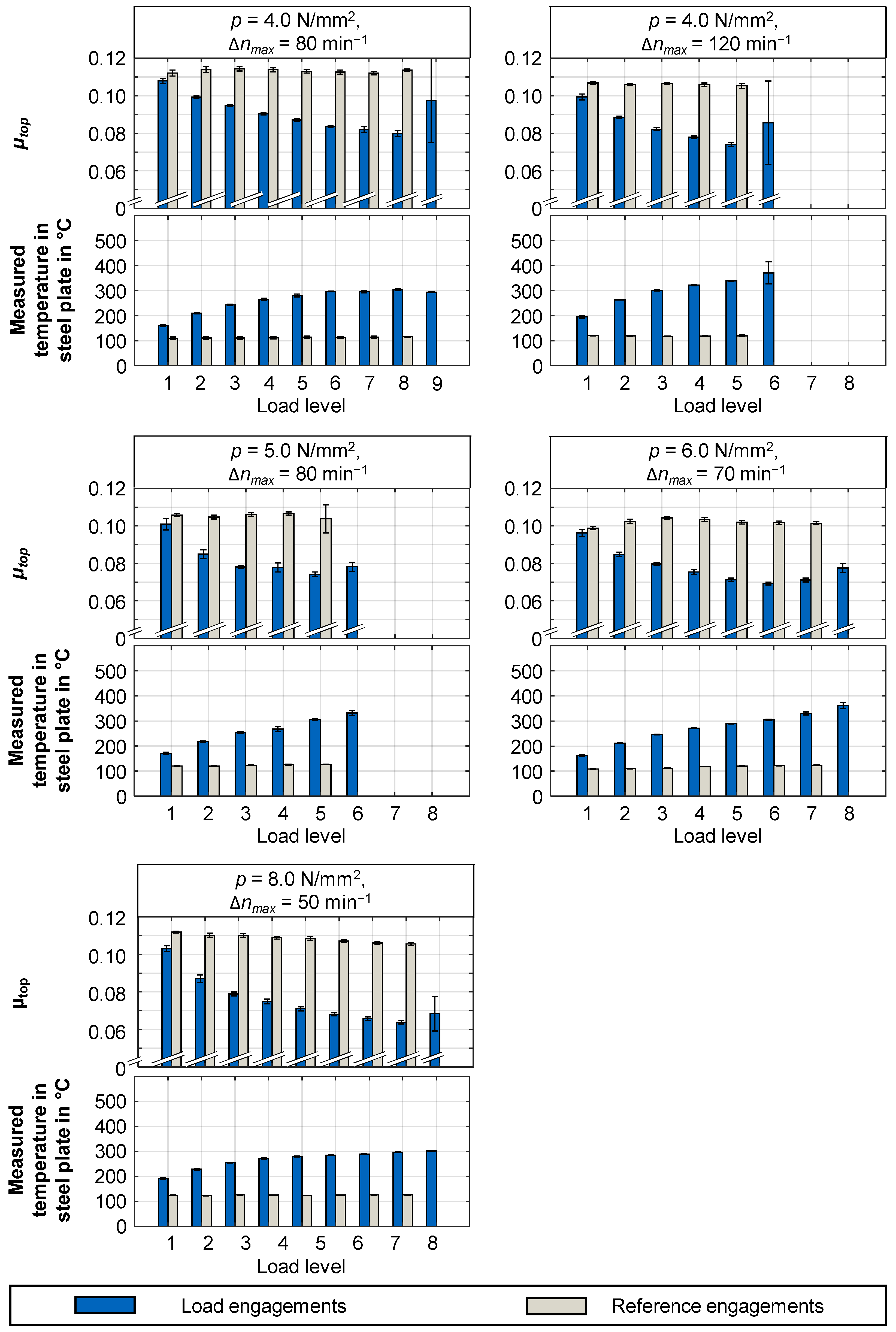 Lubricants 12 00070 g0a3
