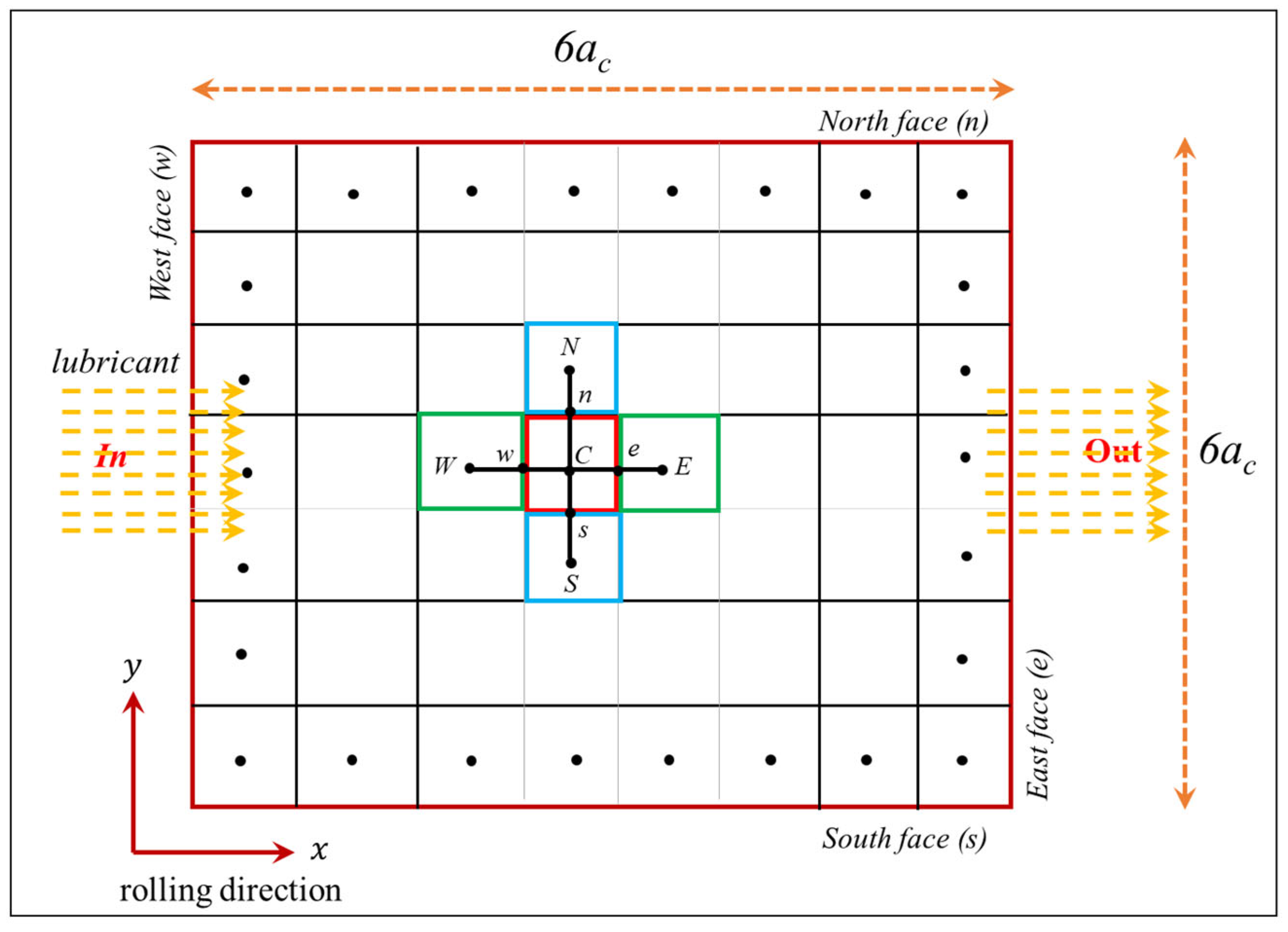 Lubricants 12 00071 g003