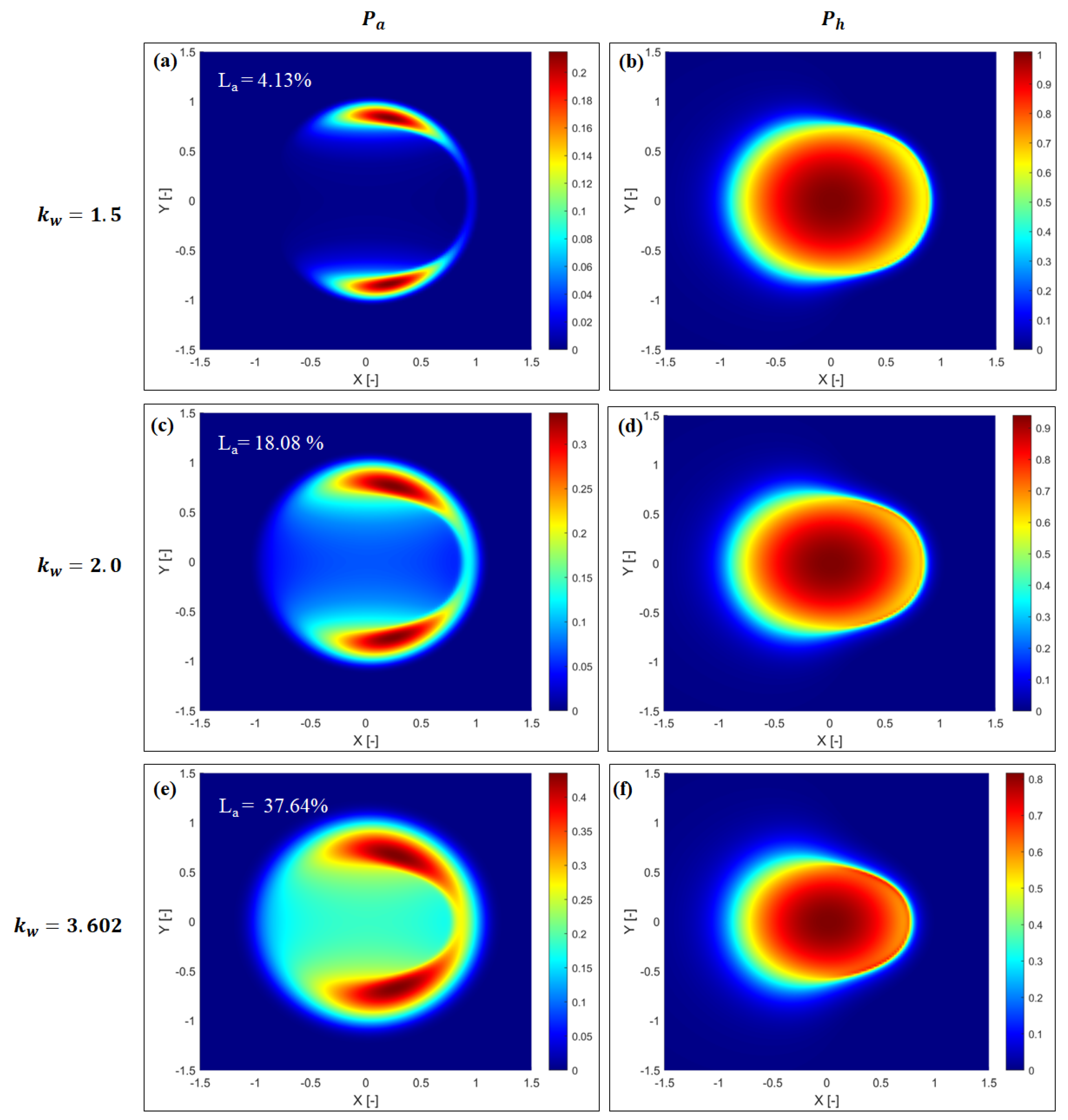 Lubricants 12 00071 g006
