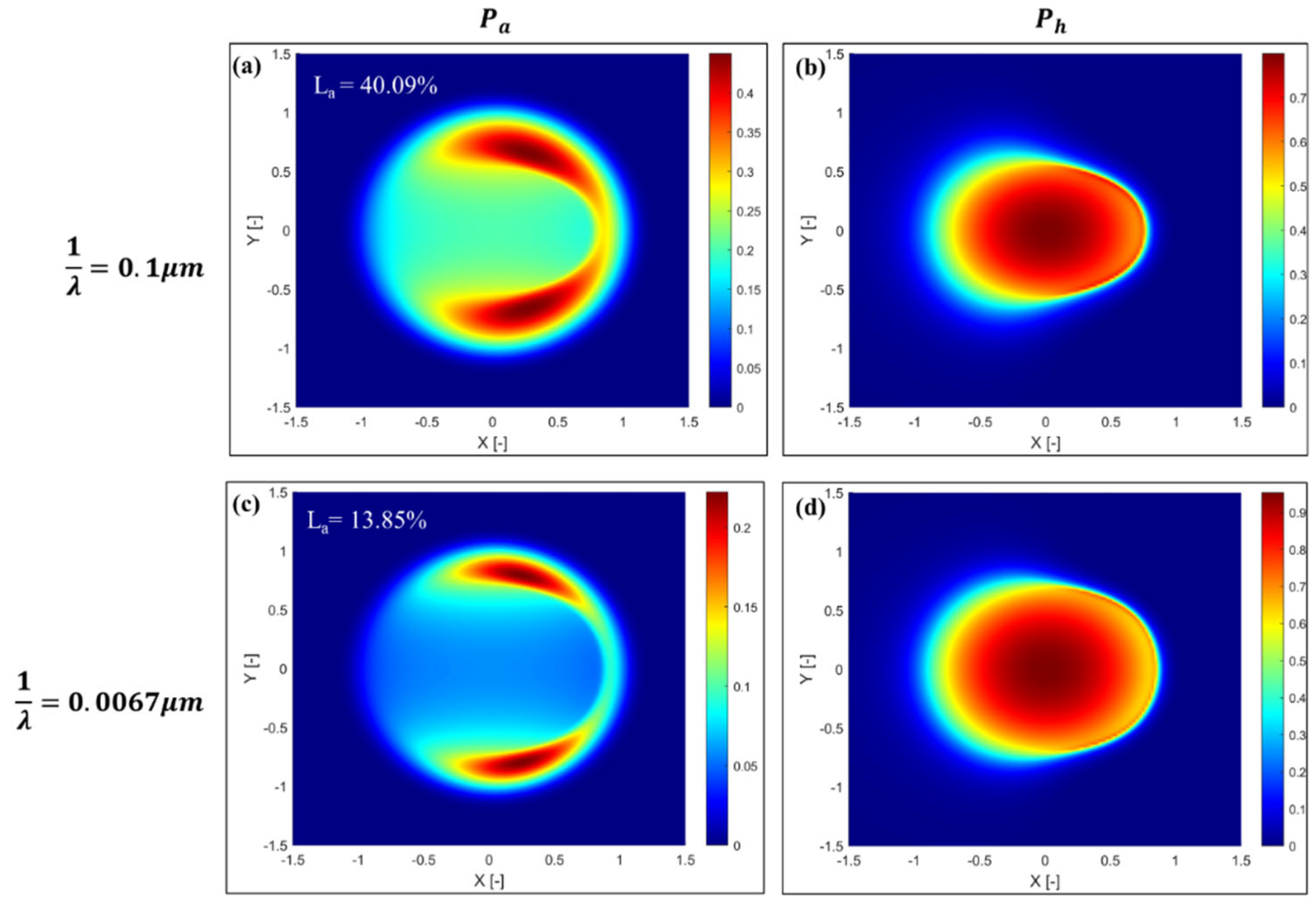 Lubricants 12 00071 g008