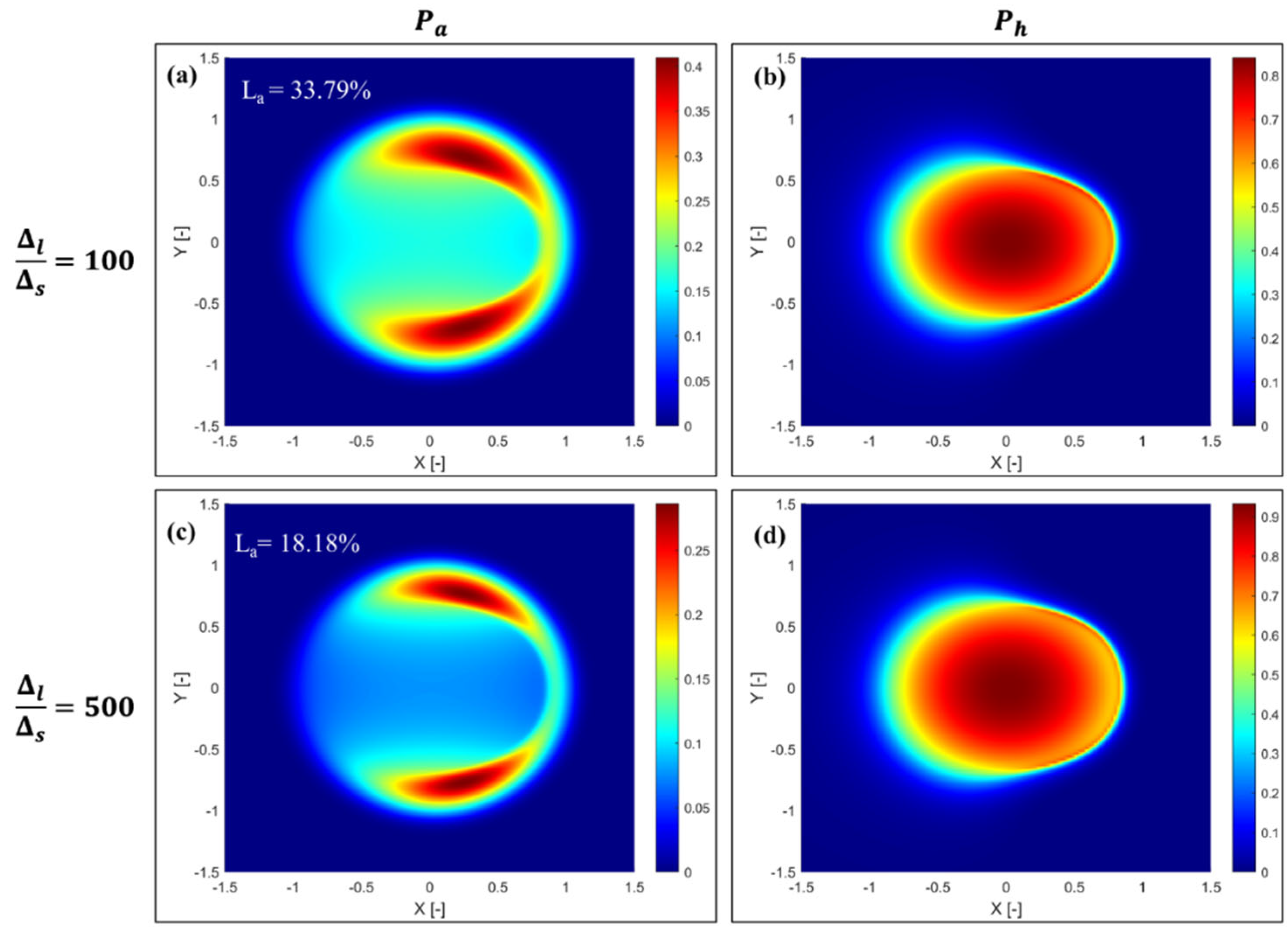 Lubricants 12 00071 g010