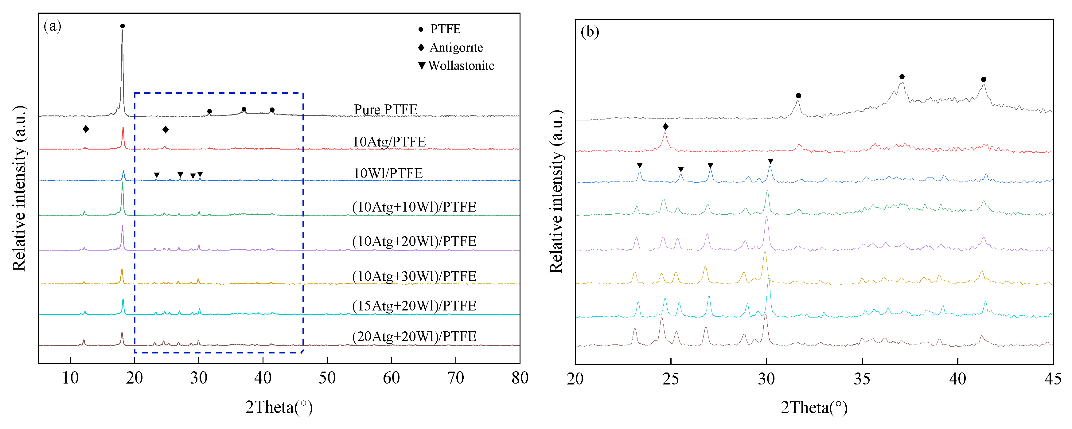Lubricants 12 00074 g004