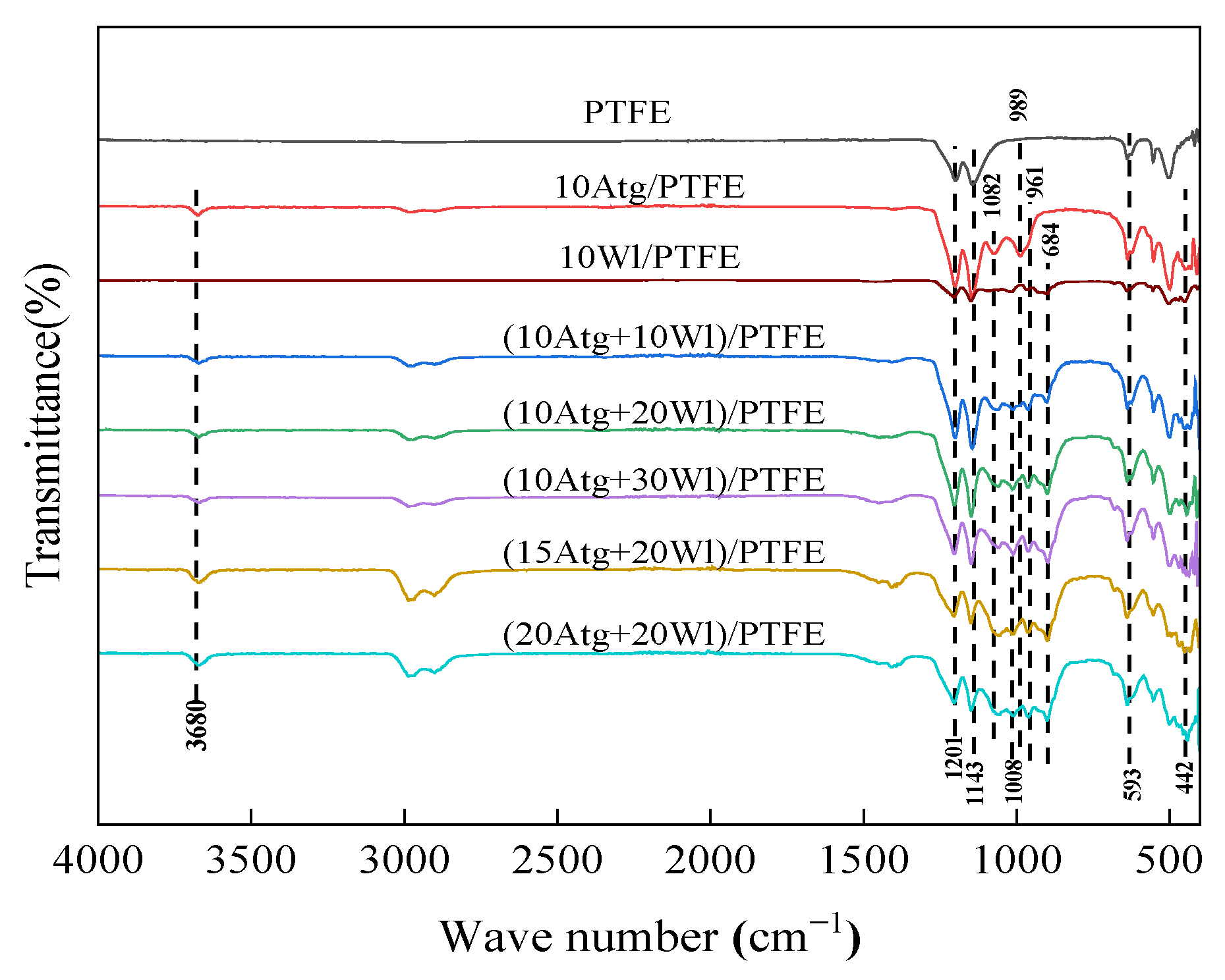 Lubricants 12 00074 g005
