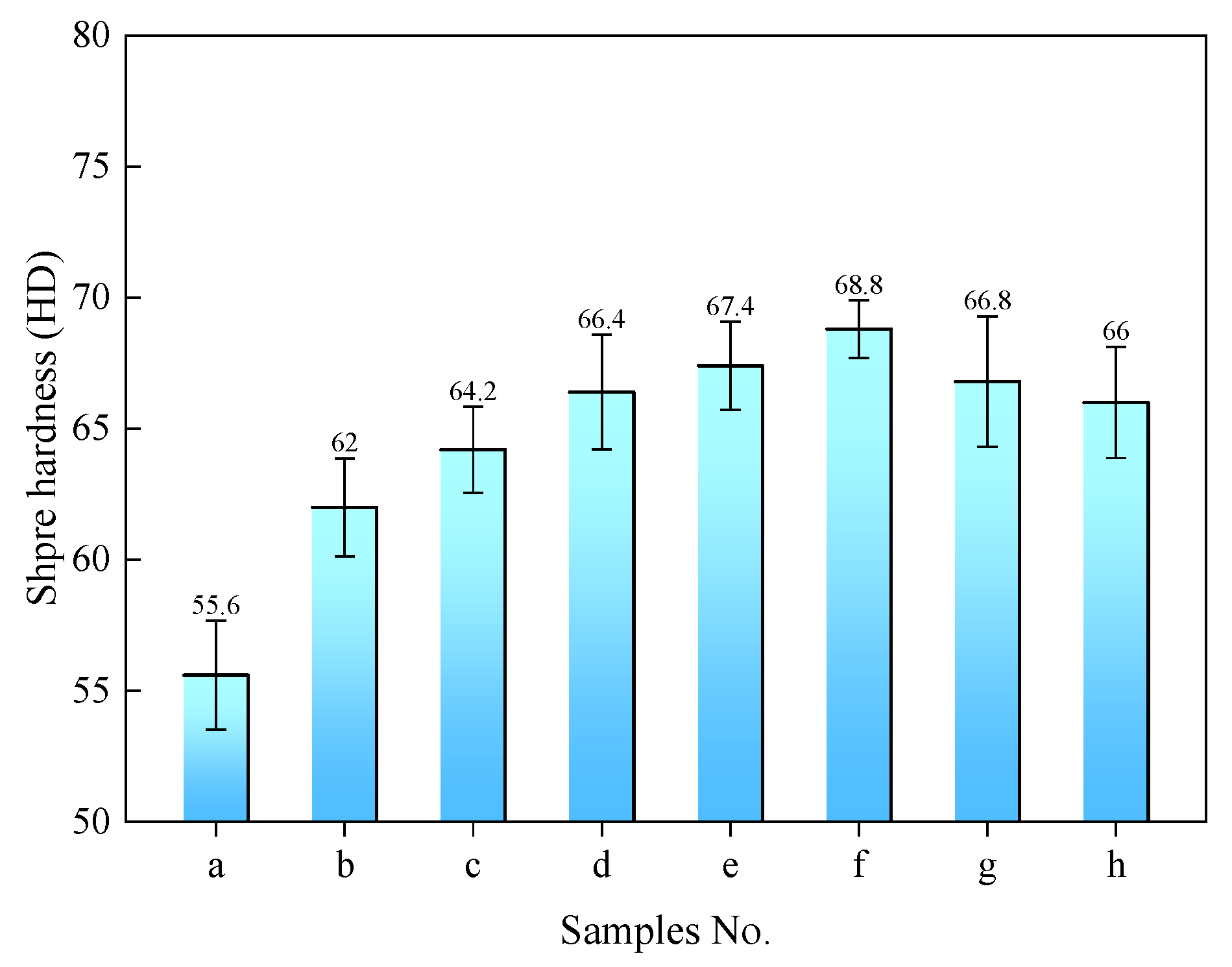 Lubricants 12 00074 g007