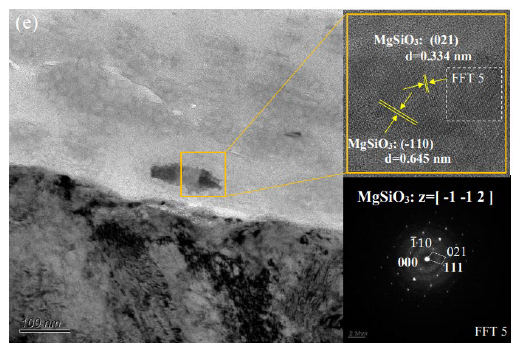 Lubricants 12 00074 g015b