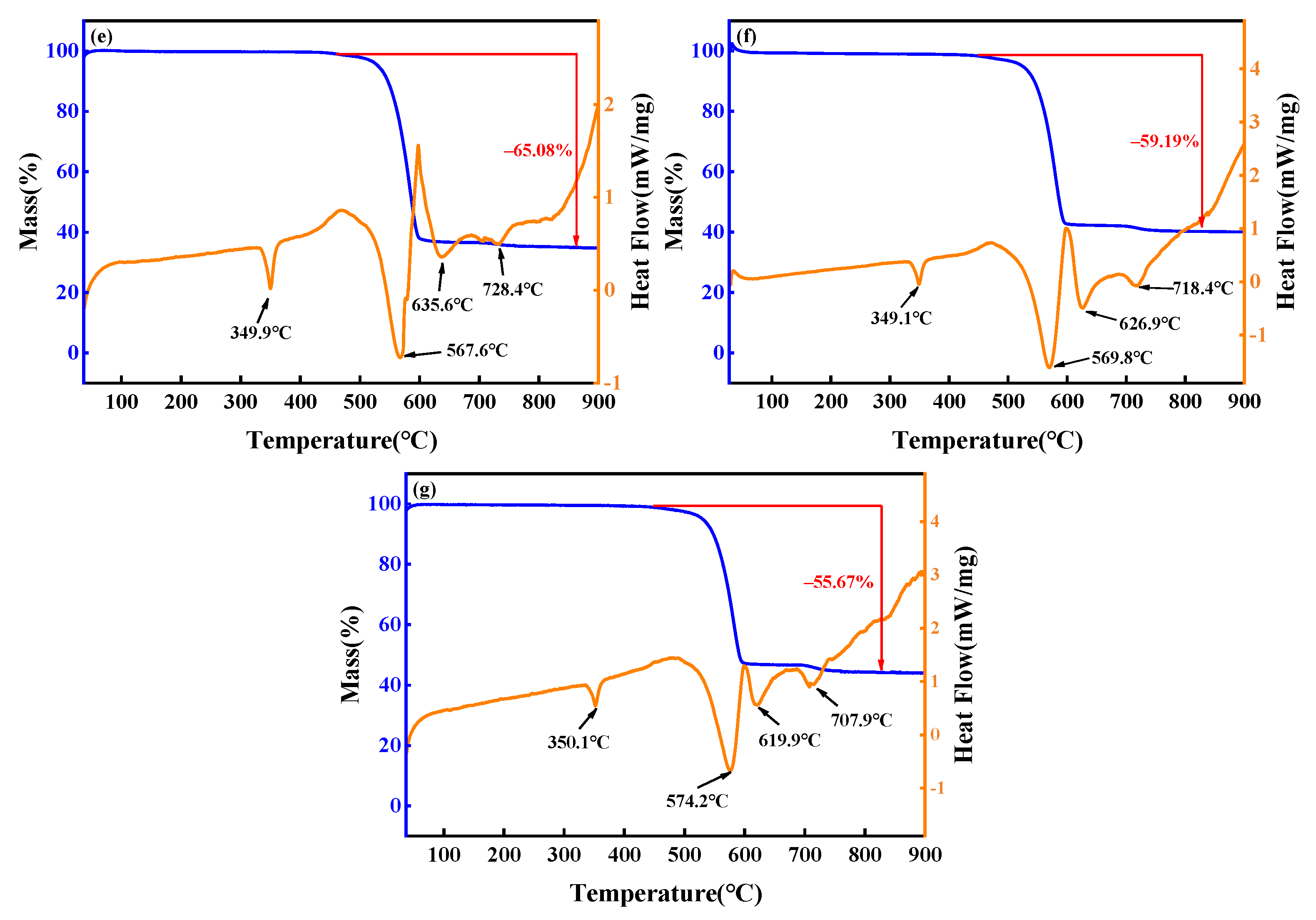 Lubricants 12 00074 g016b