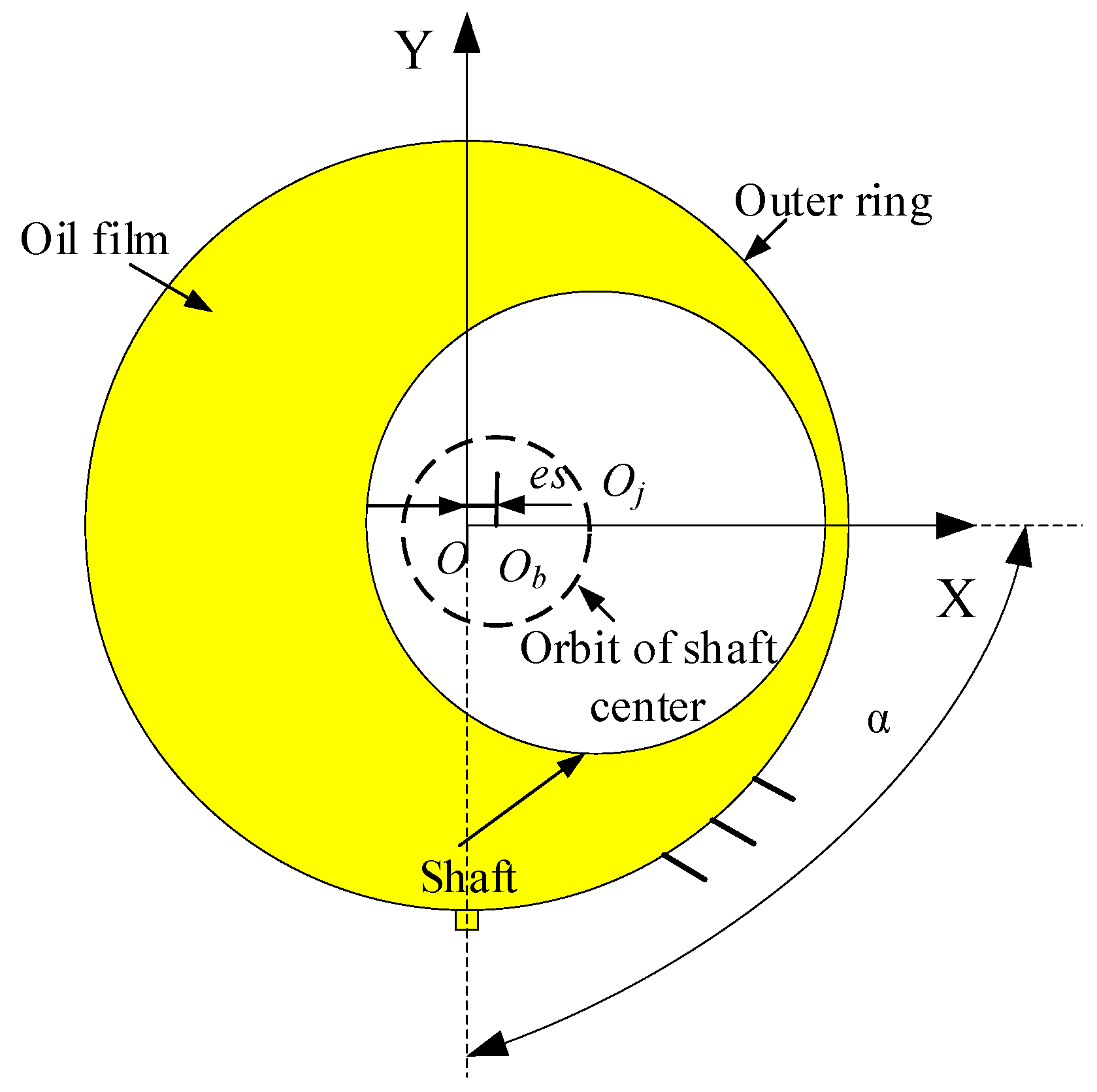 Lubricants 12 00075 g008