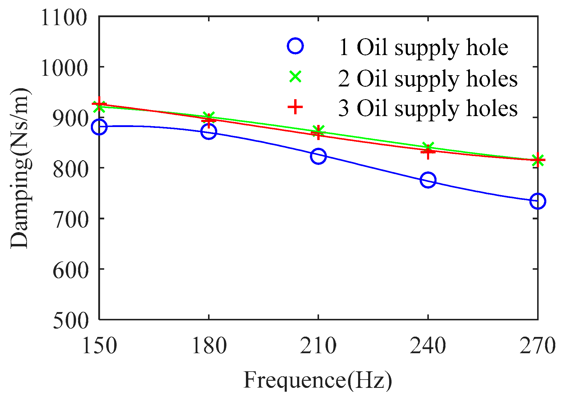 Lubricants 12 00075 g023