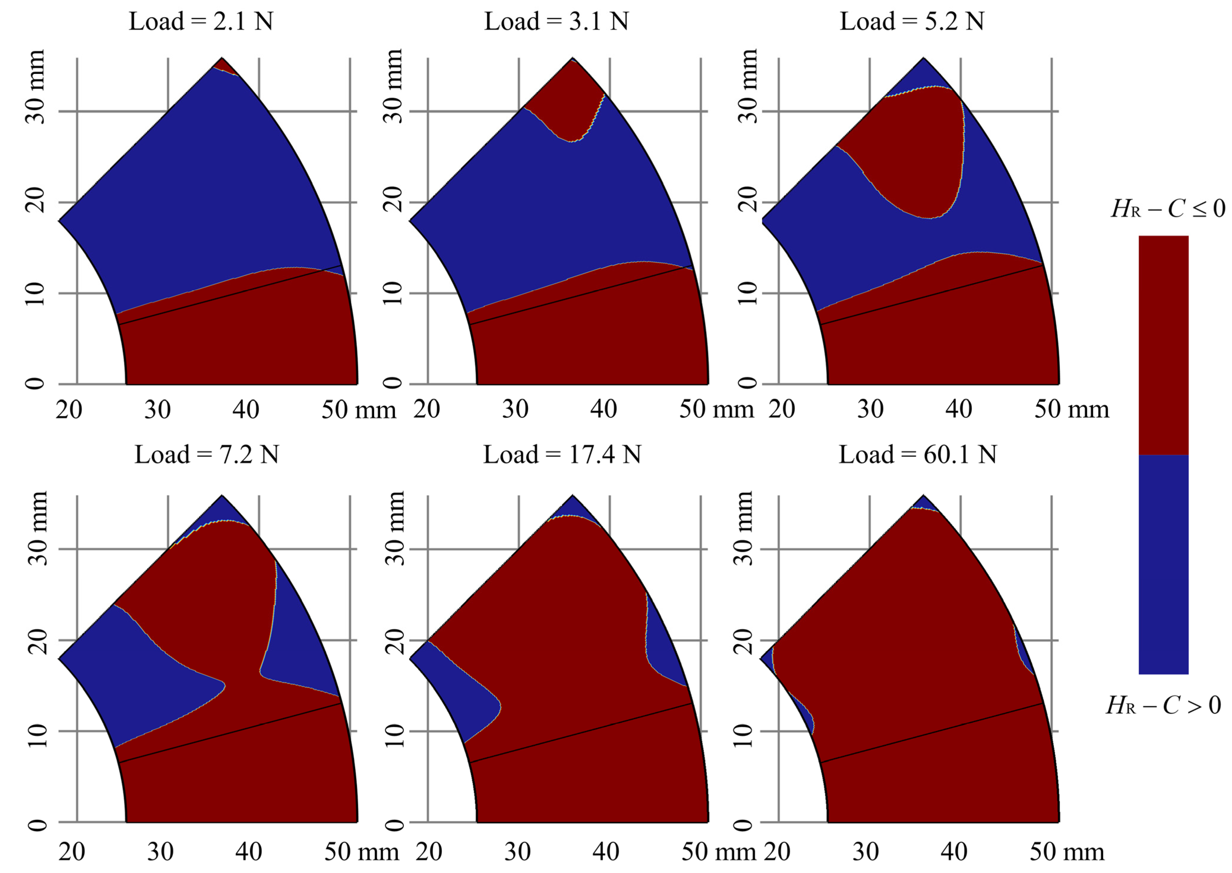 Lubricants 12 00076 g011