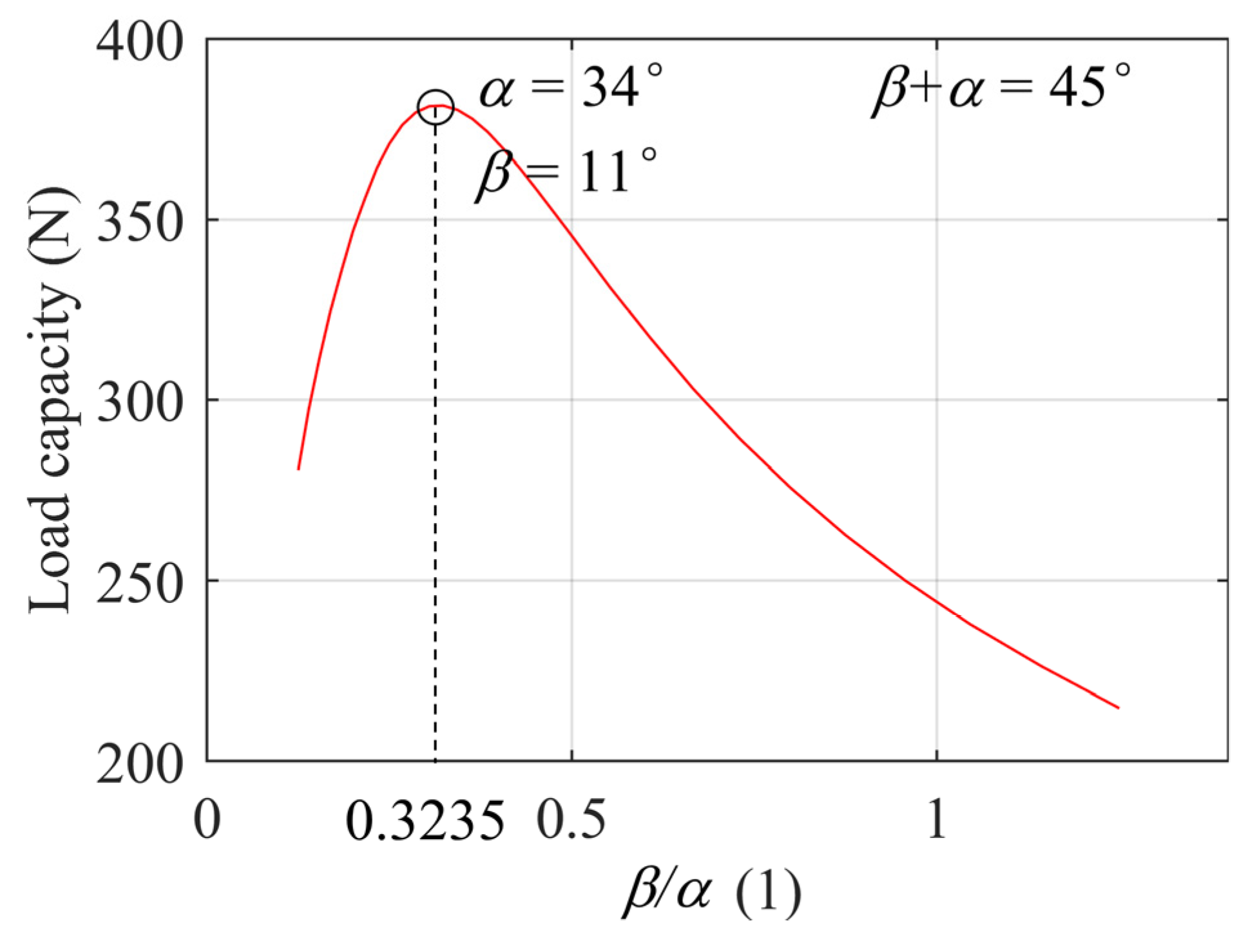 Lubricants 12 00076 g015
