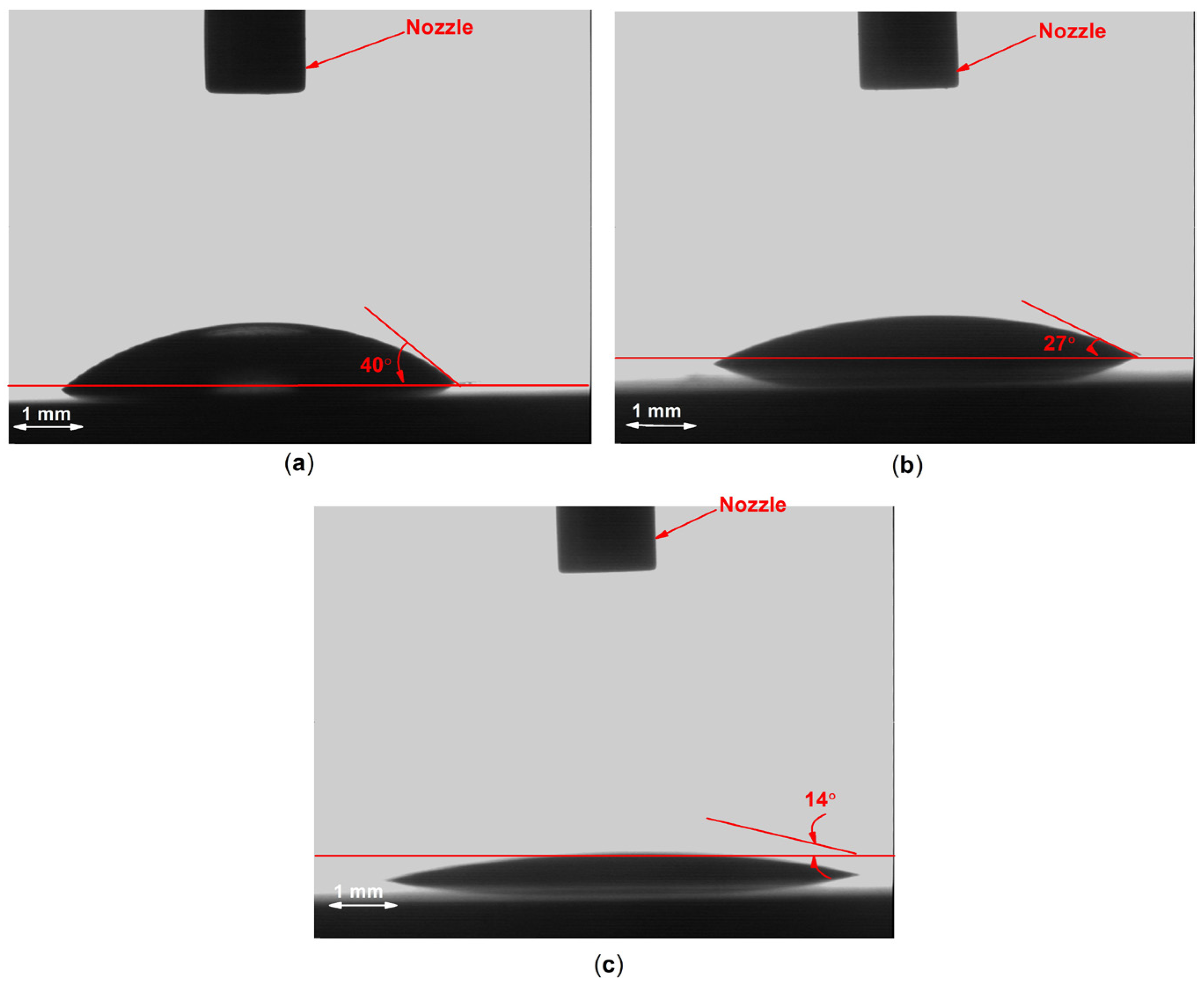 Lubricants 12 00077 g009 Lubricants 12 00077 g009