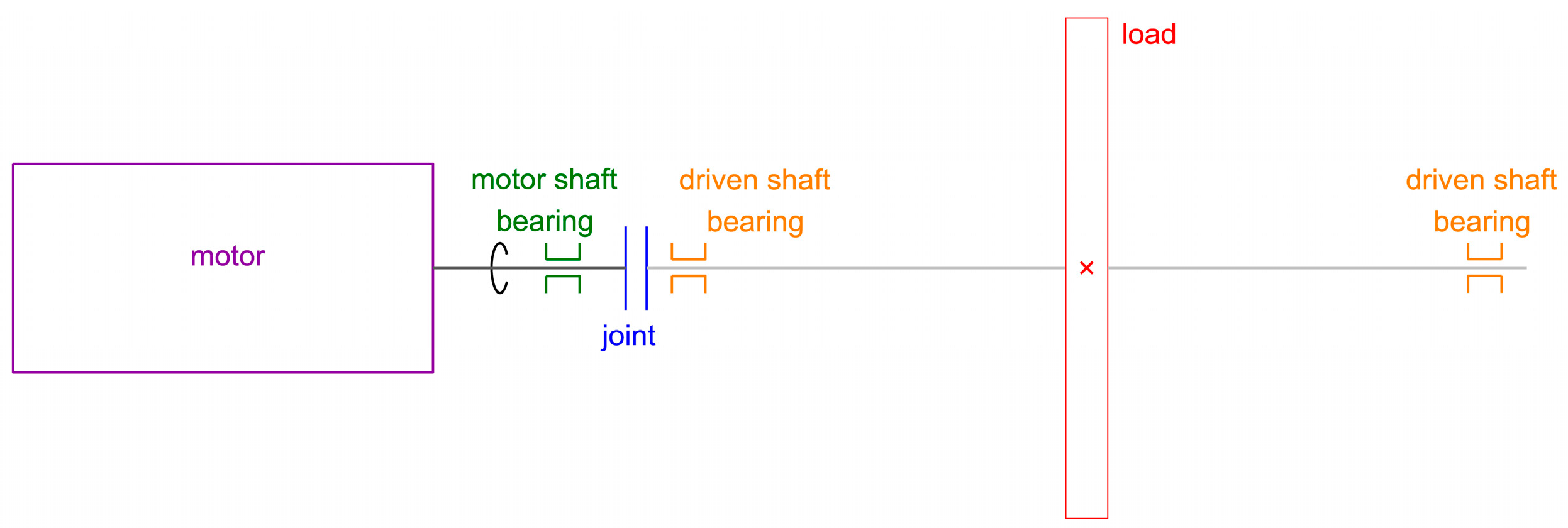 Lubricants 12 00082 g001