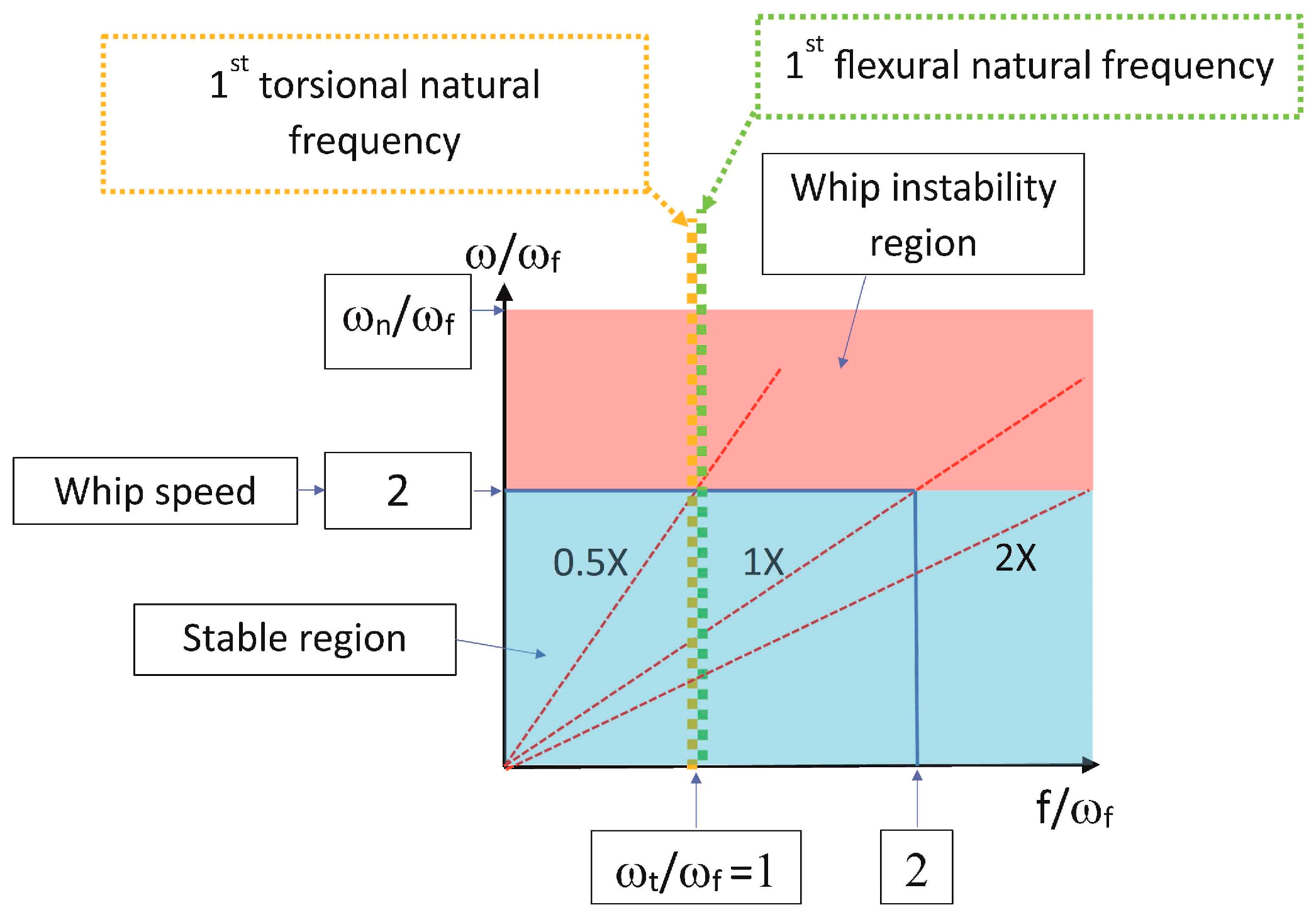 Lubricants 12 00082 g002