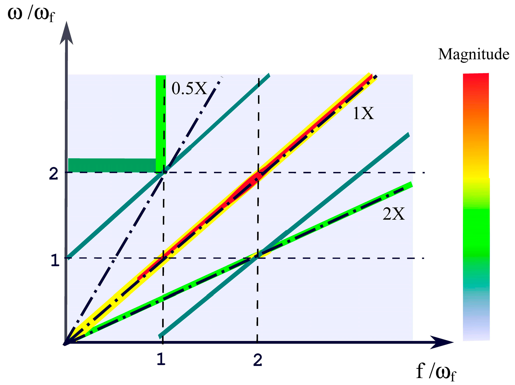 Lubricants 12 00082 g004