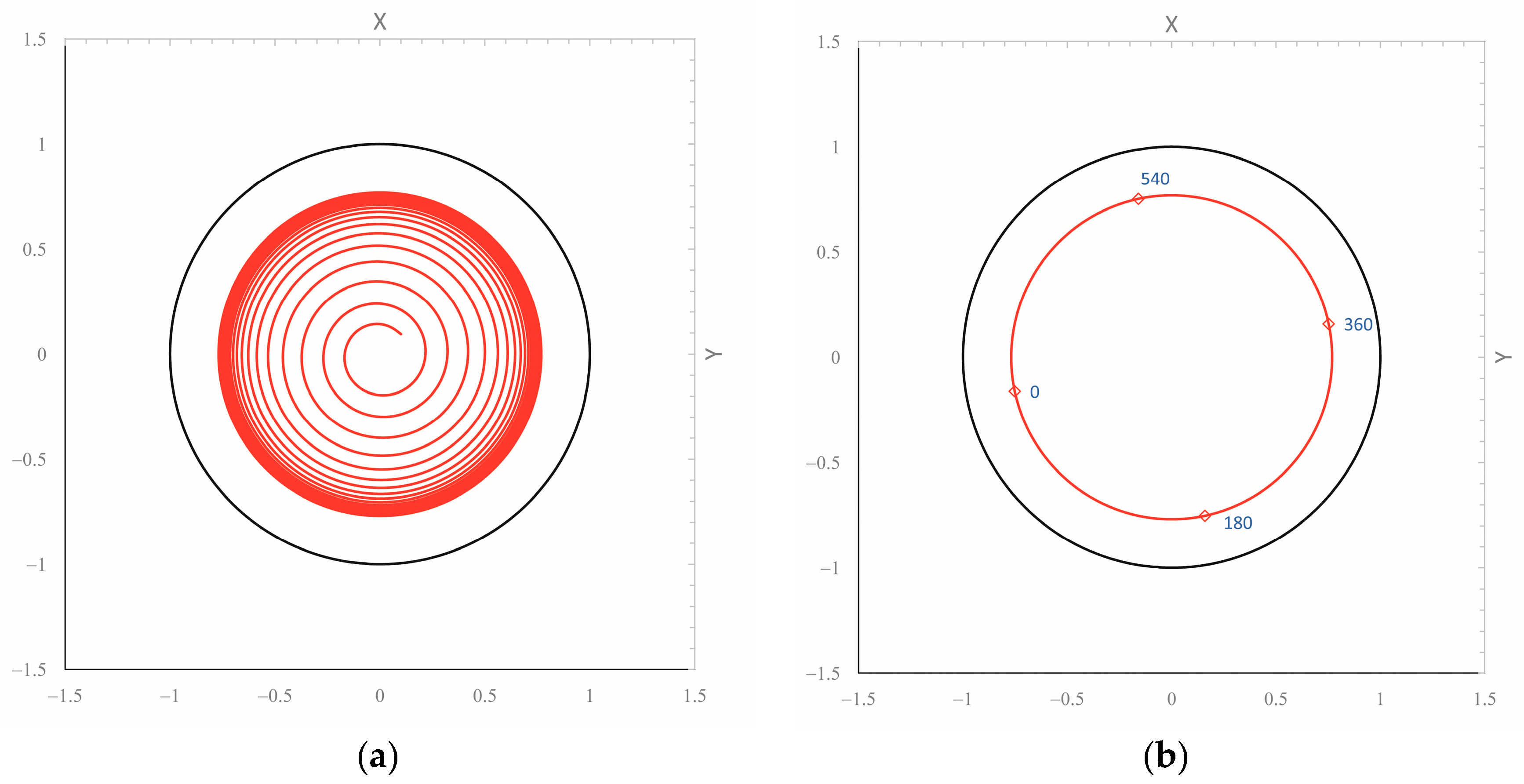 Lubricants 12 00082 g008