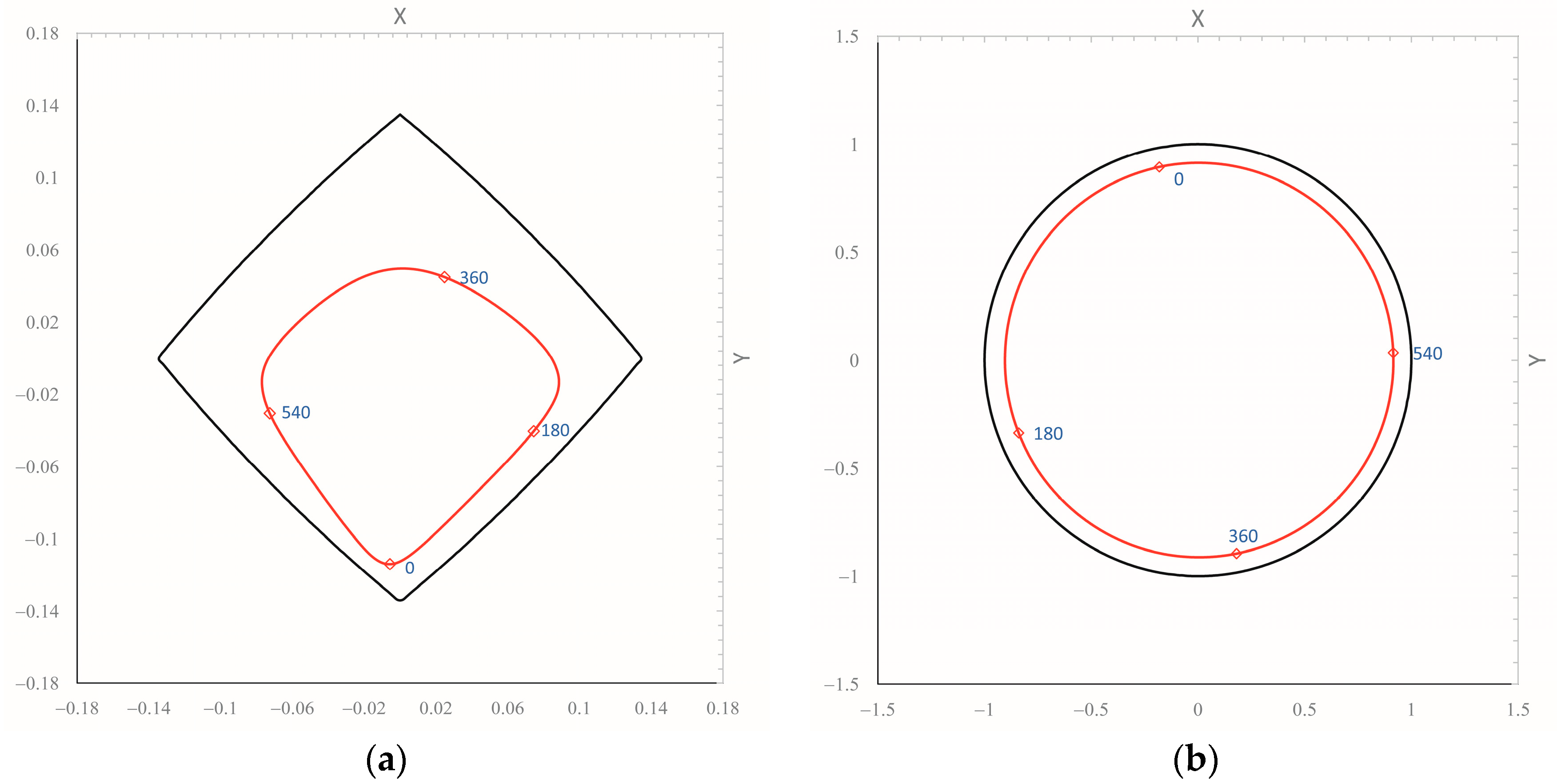 Lubricants 12 00082 g017