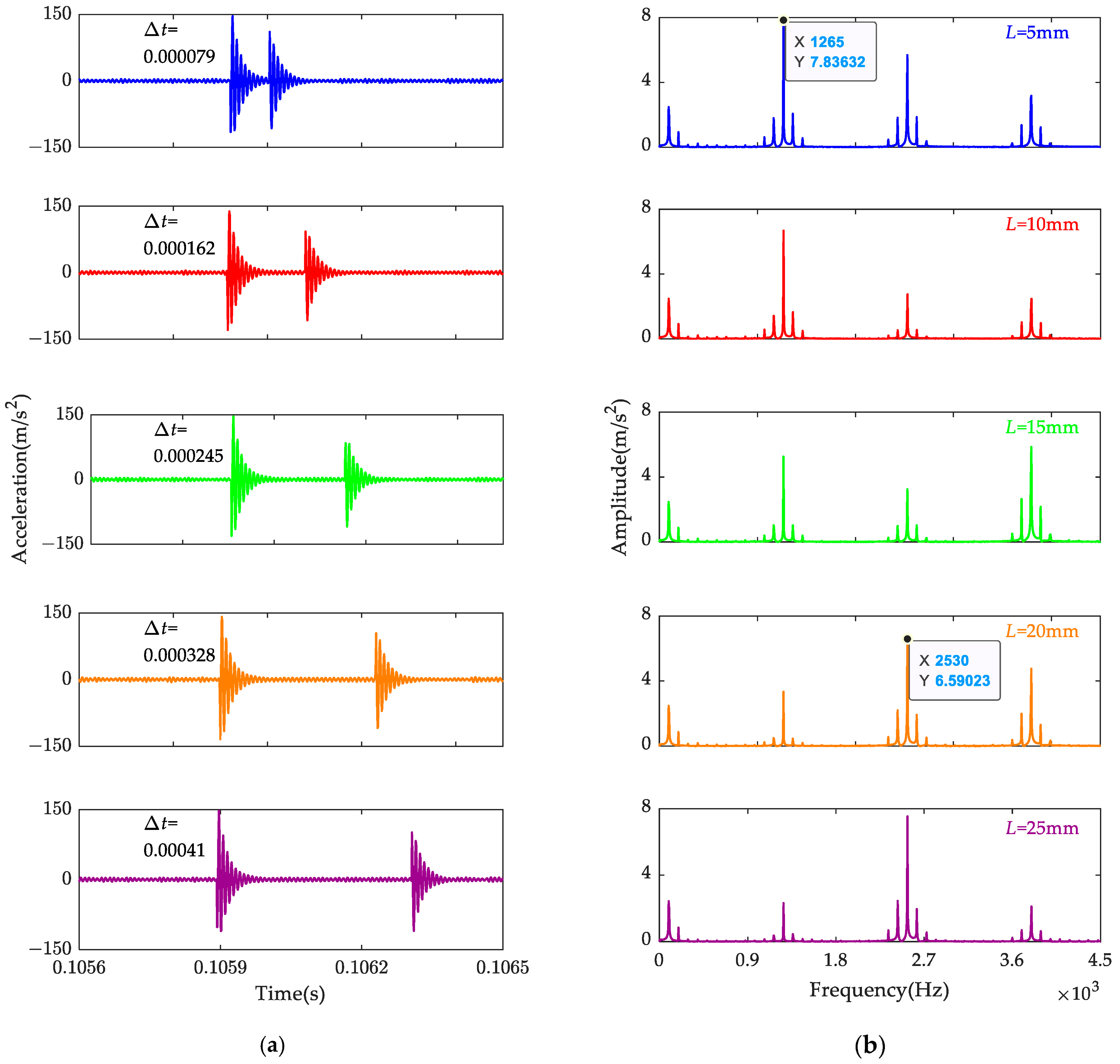 Lubricants 12 00084 g017
