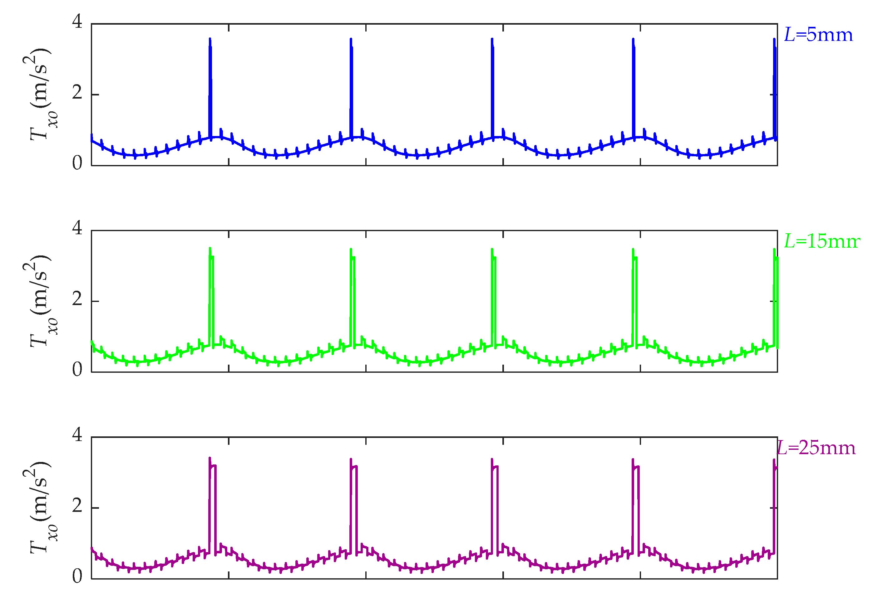 Lubricants 12 00084 g018