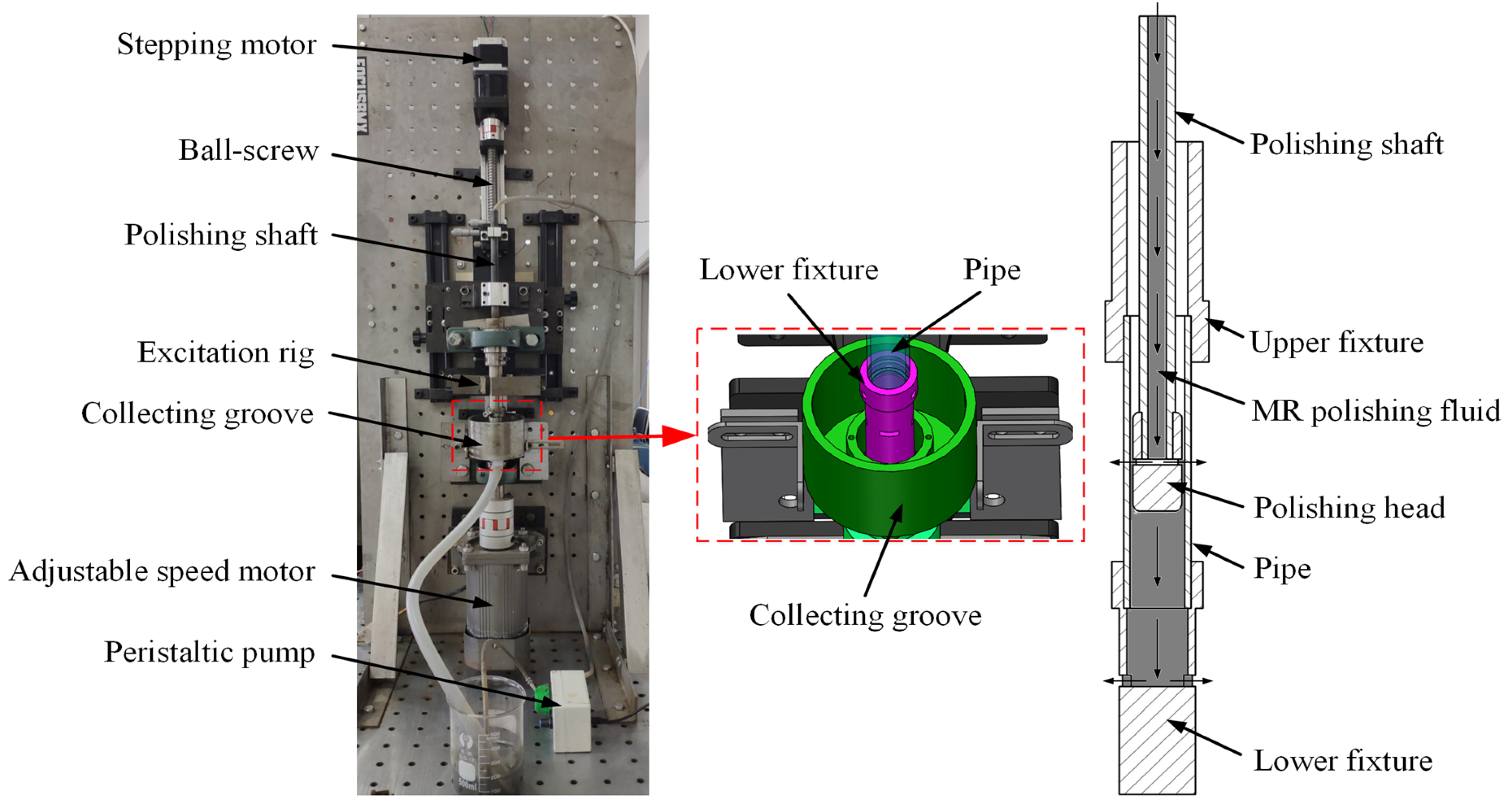 Lubricants 12 00086 g003