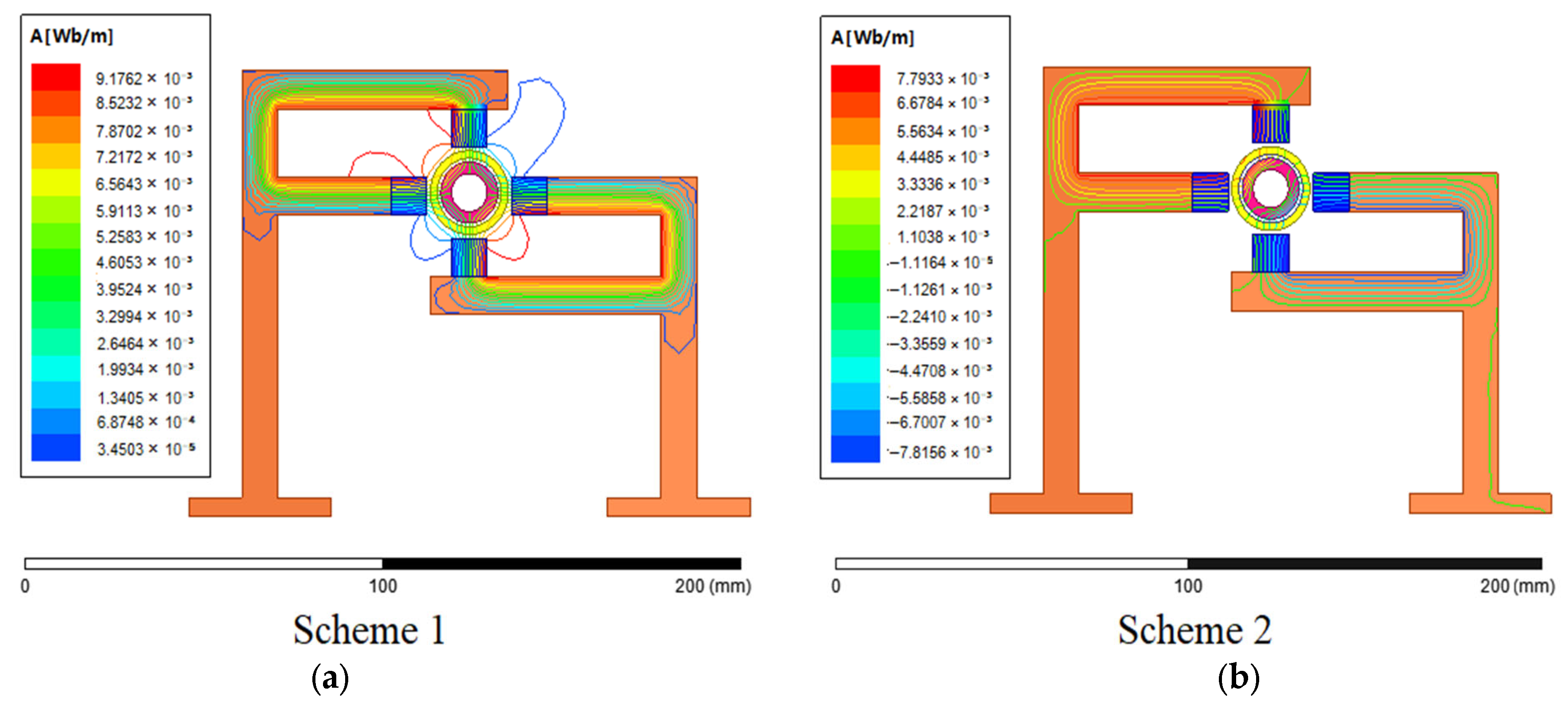 Lubricants 12 00086 g005