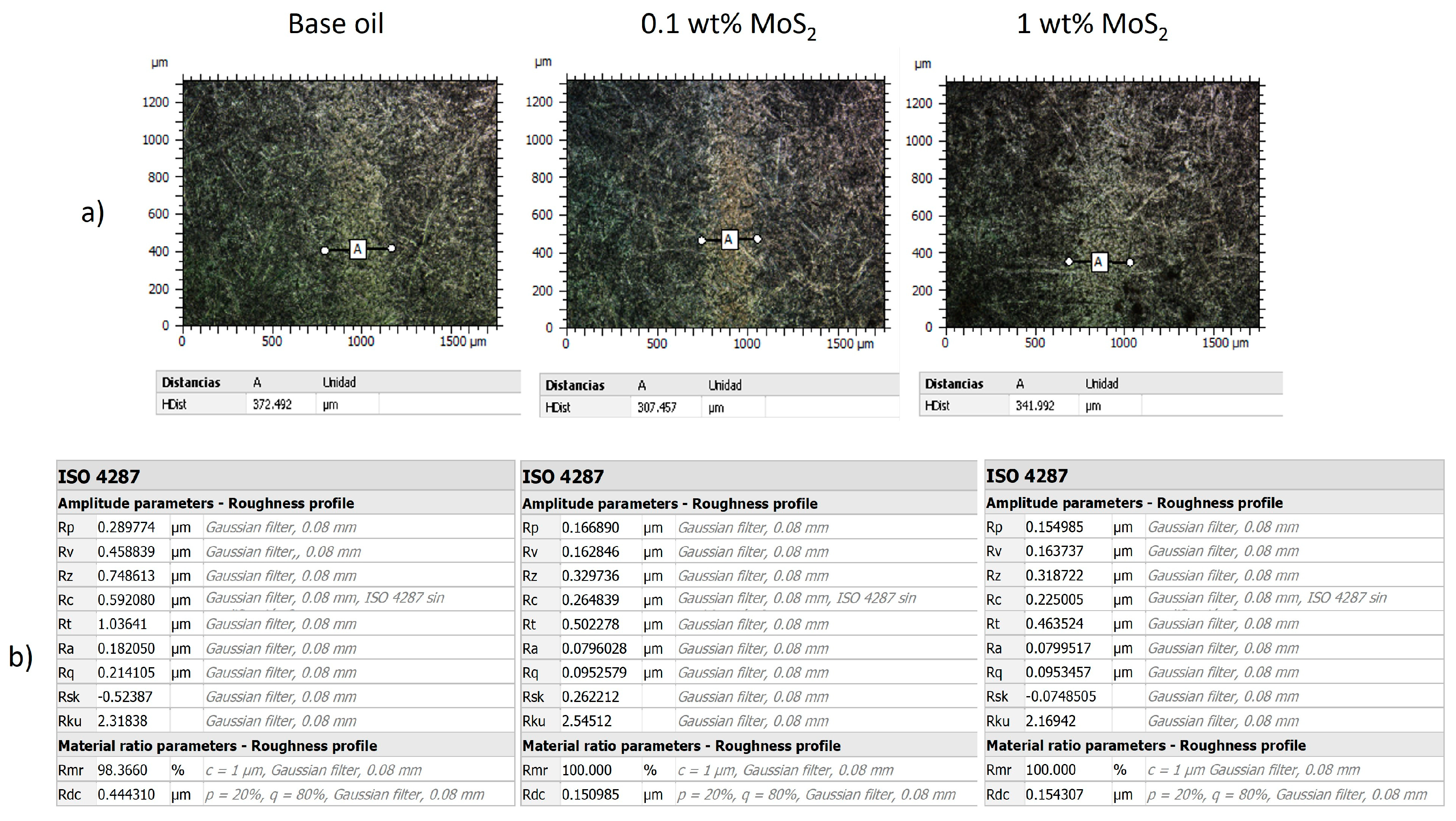 Lubricants 12 00087 g016