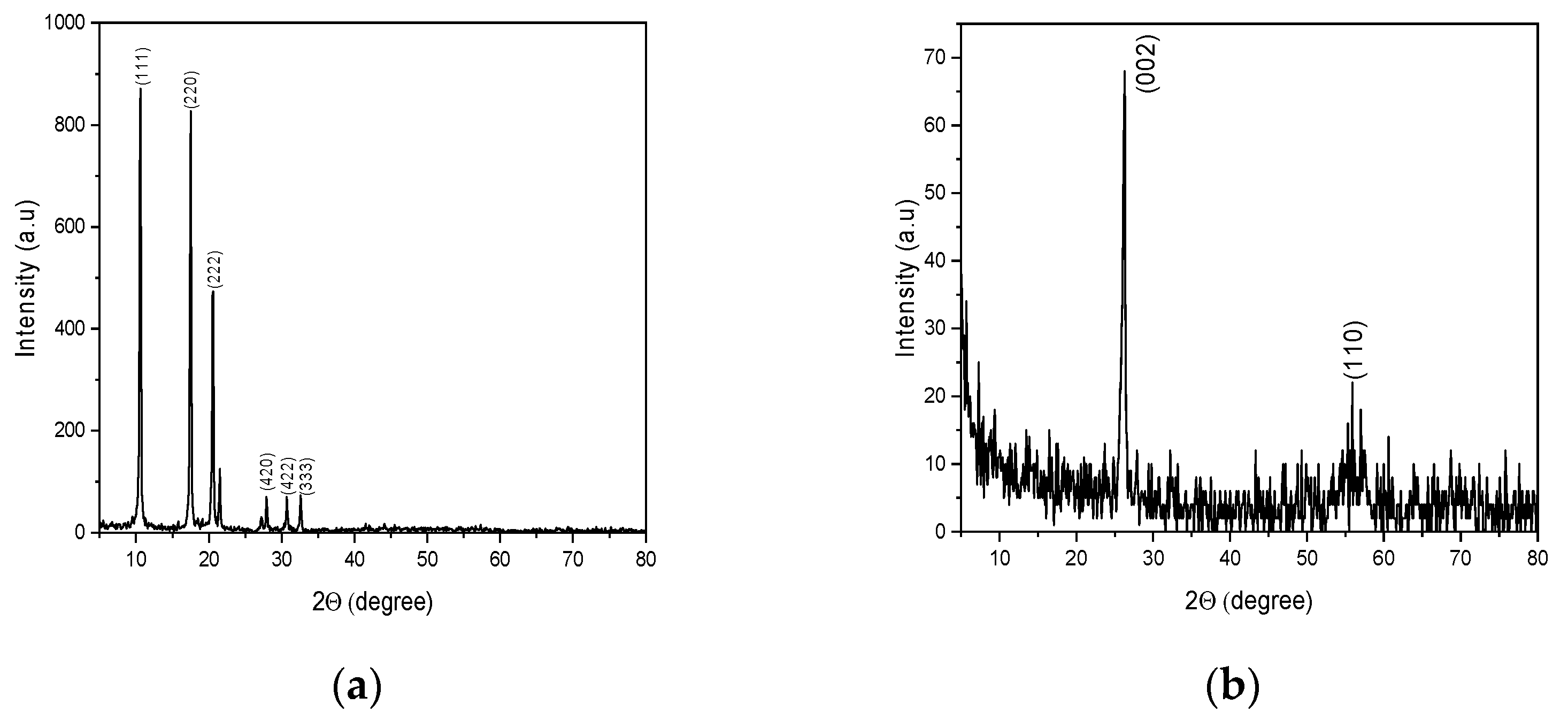 Lubricants 12 00090 g001a