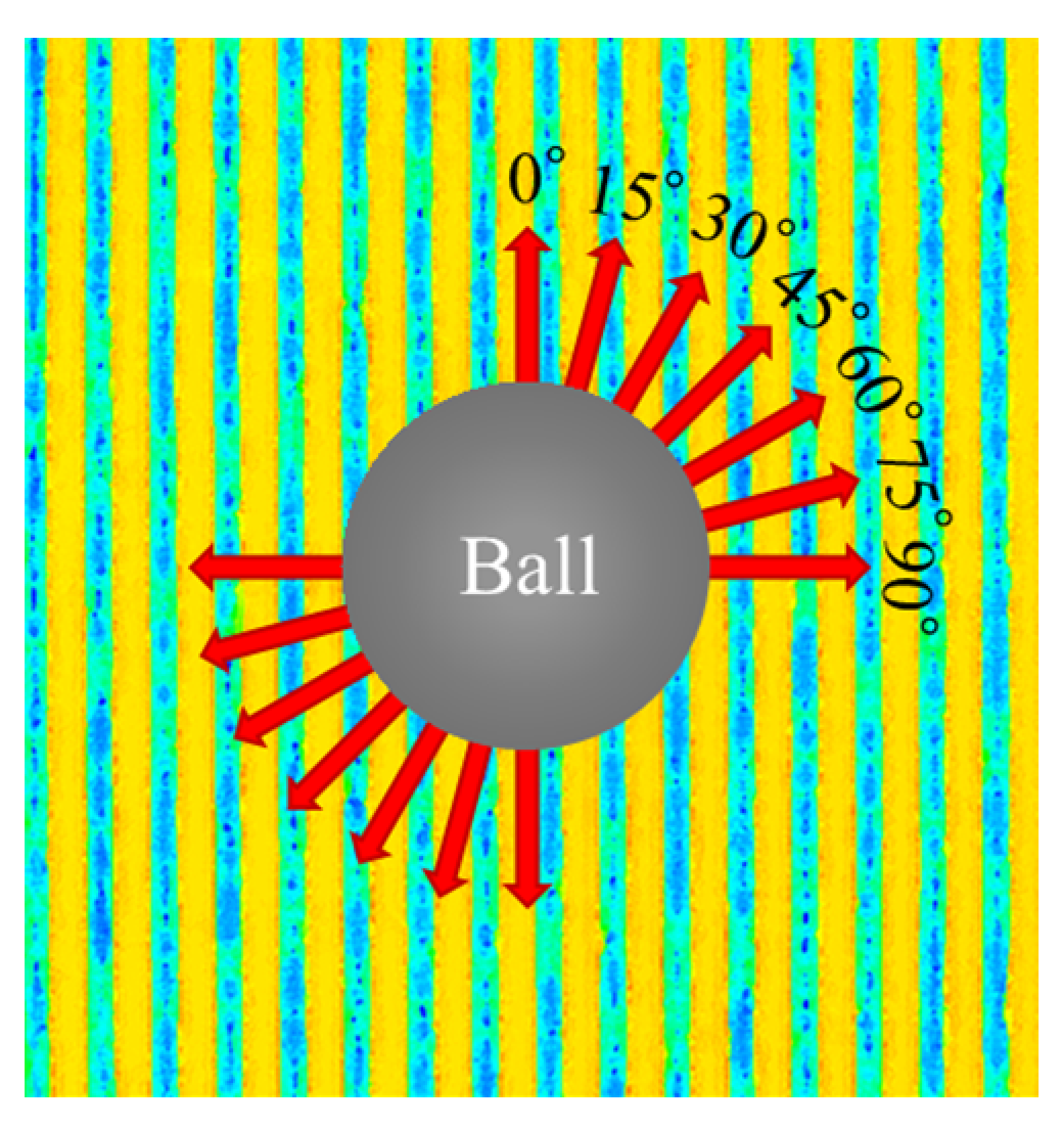 Lubricants 12 00091 g003