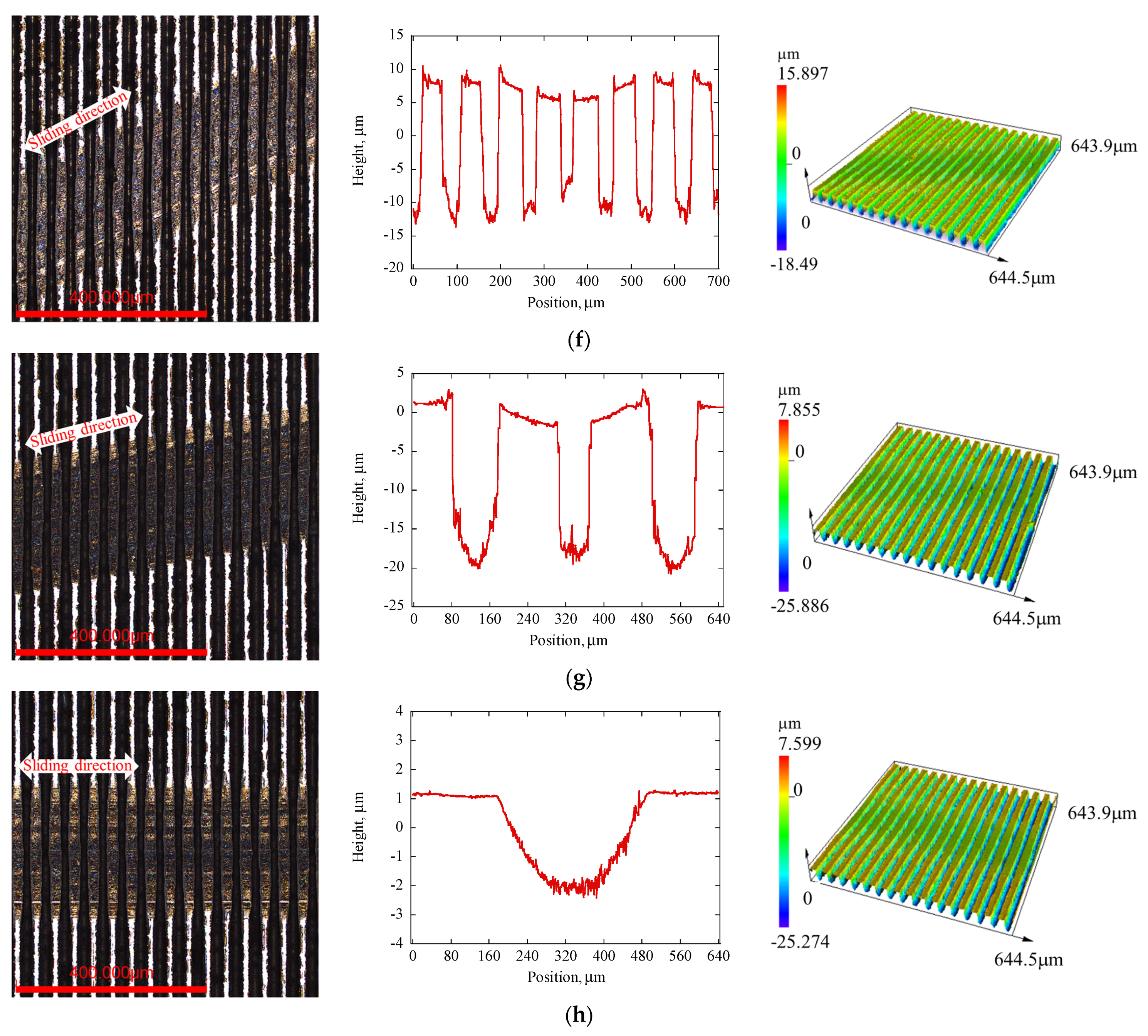 Lubricants 12 00091 g006c
