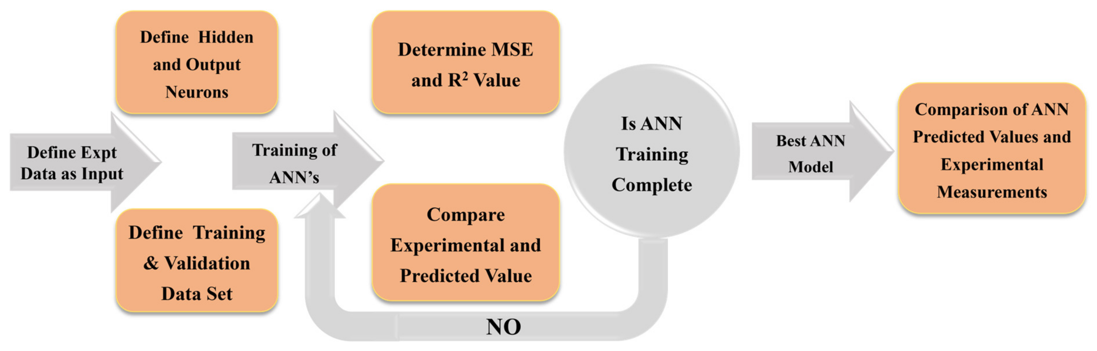 Lubricants 12 00092 g004