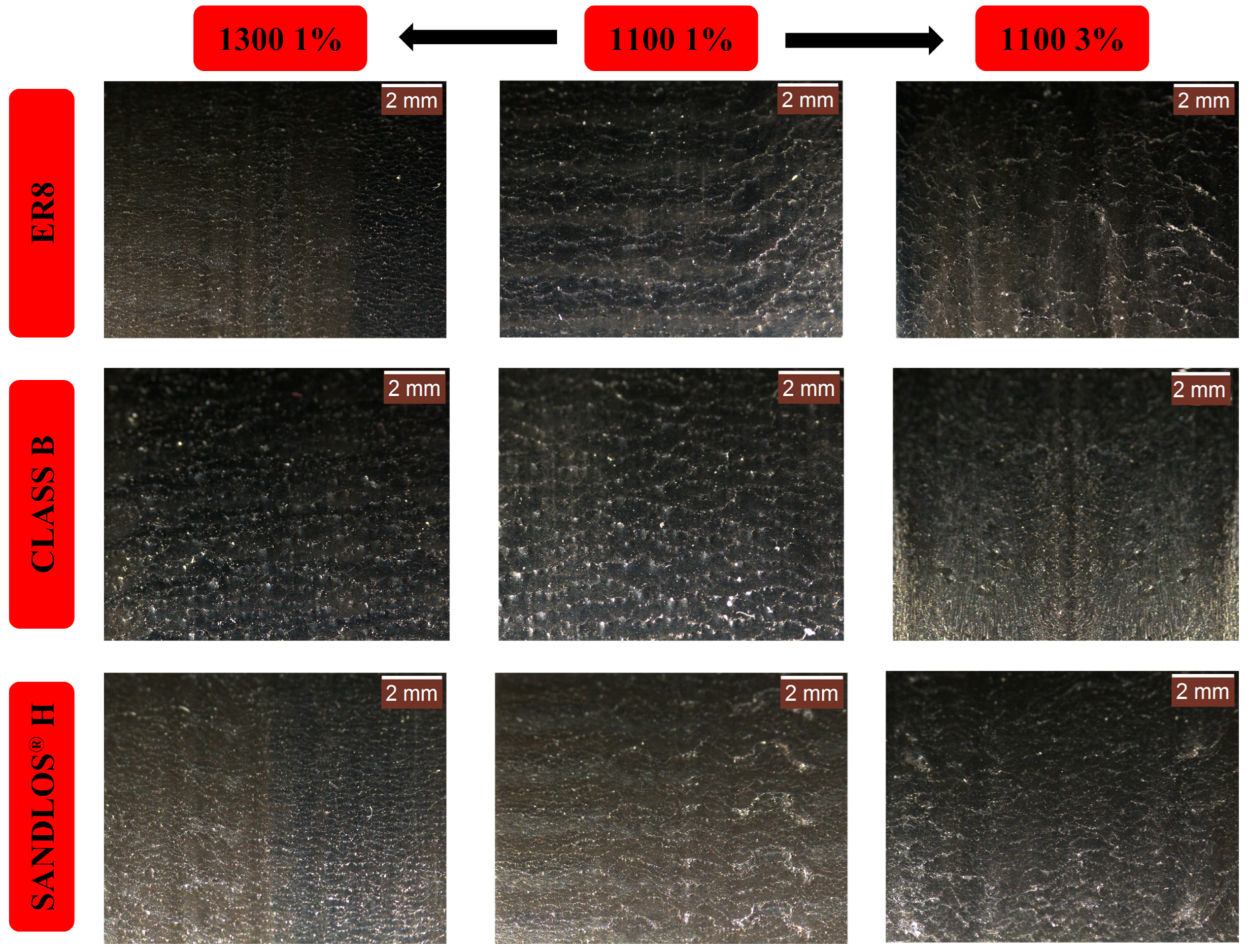 Lubricants 12 00093 g010