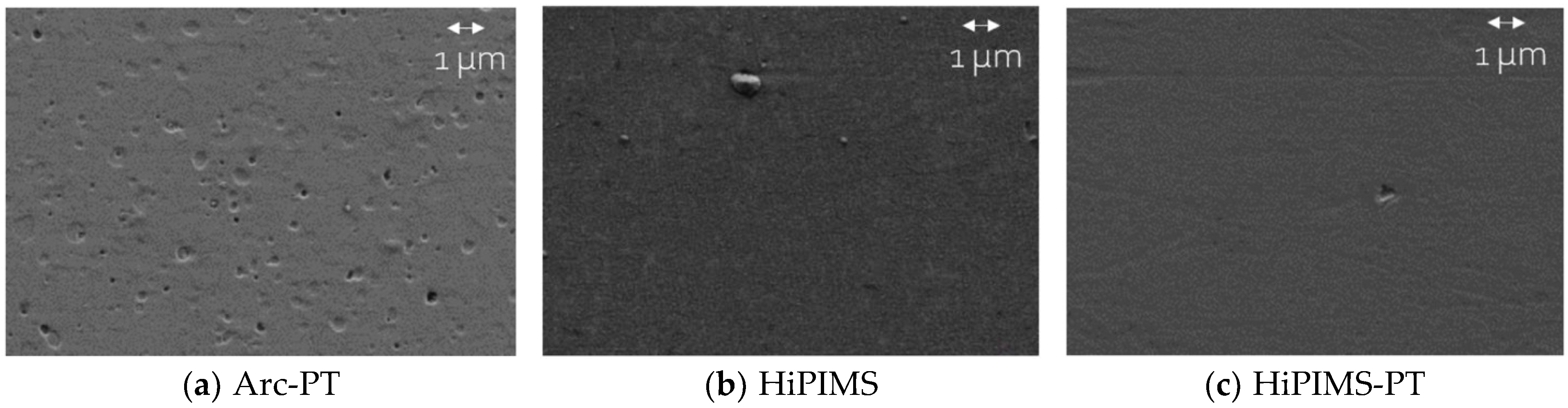 Lubricants 12 00096 g002 Lubricants 12 00096 g002