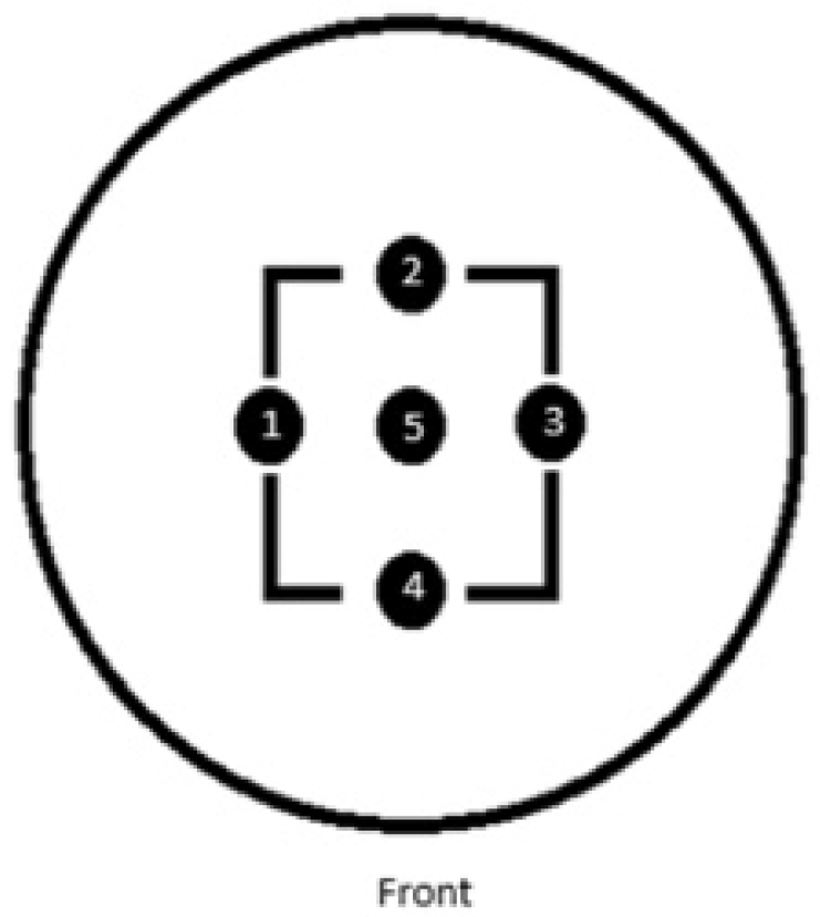 Lubricants 12 00096 g004 Lubricants 12 00096 g004