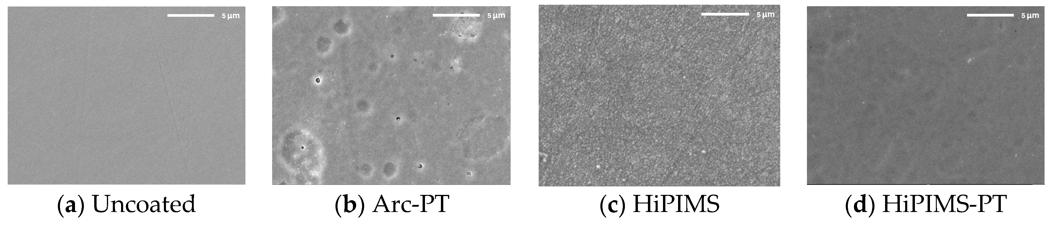Lubricants 12 00096 g008 Lubricants 12 00096 g008