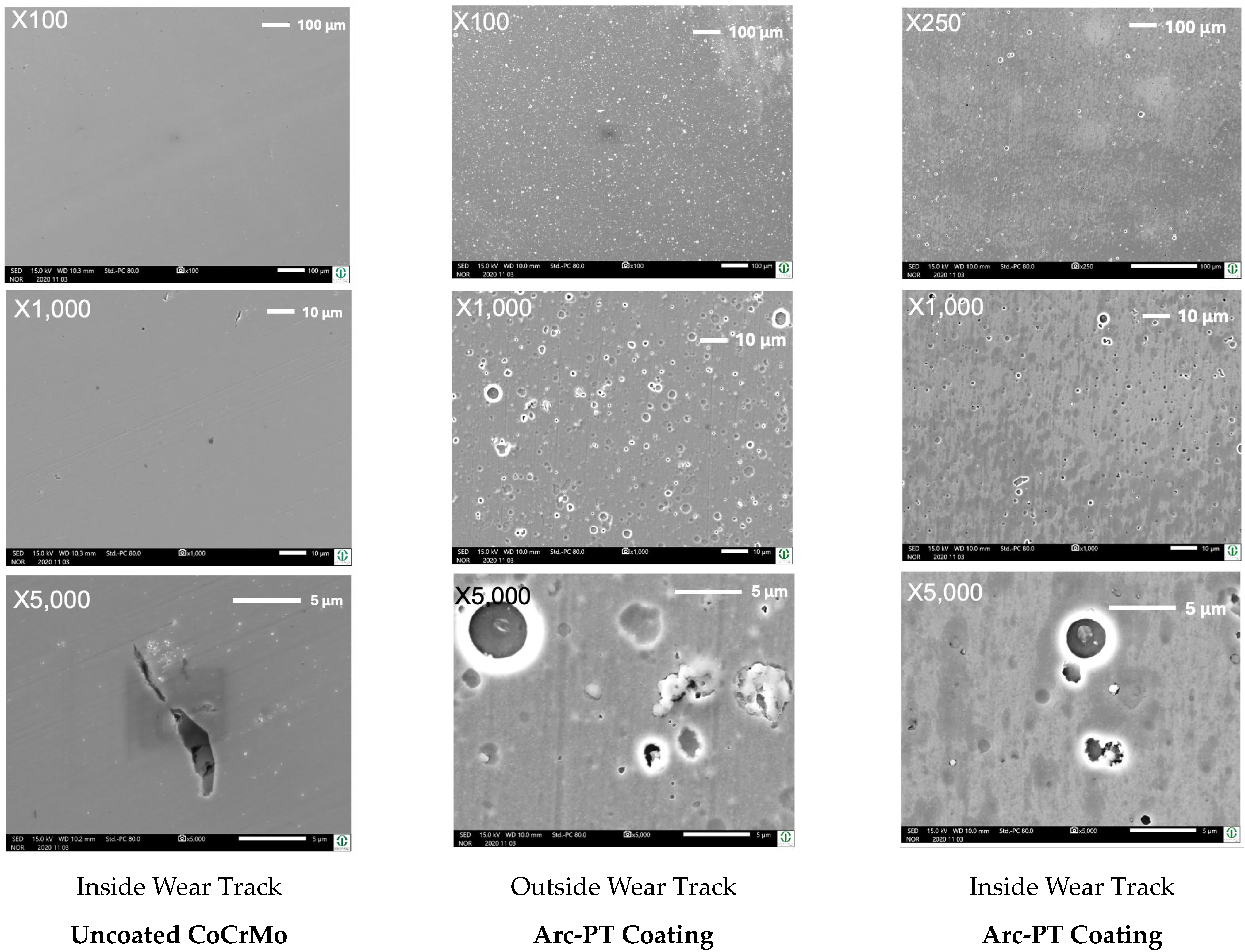 Lubricants 12 00096 g011 Lubricants 12 00096 g011