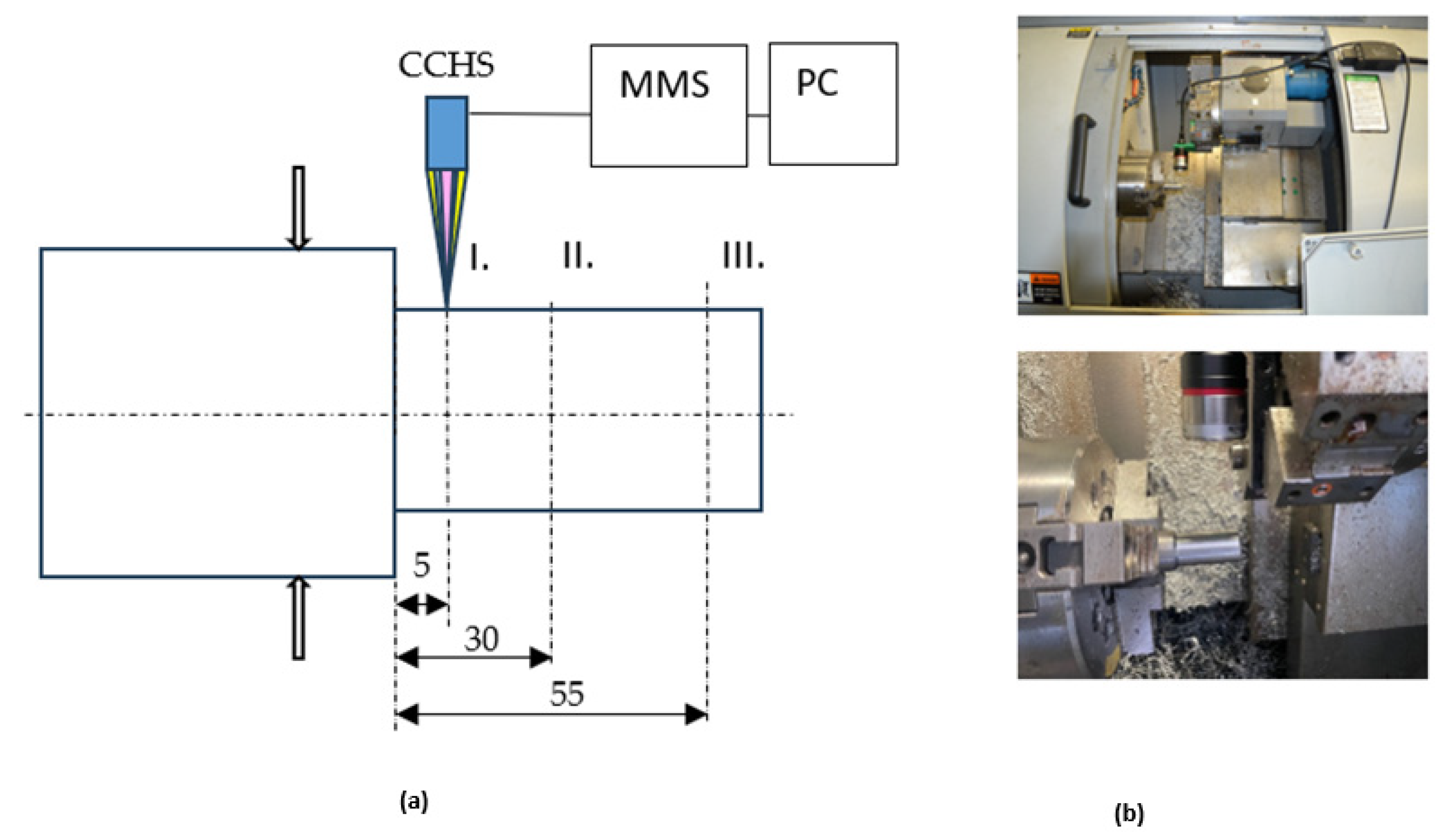 Lubricants 12 00099 g003