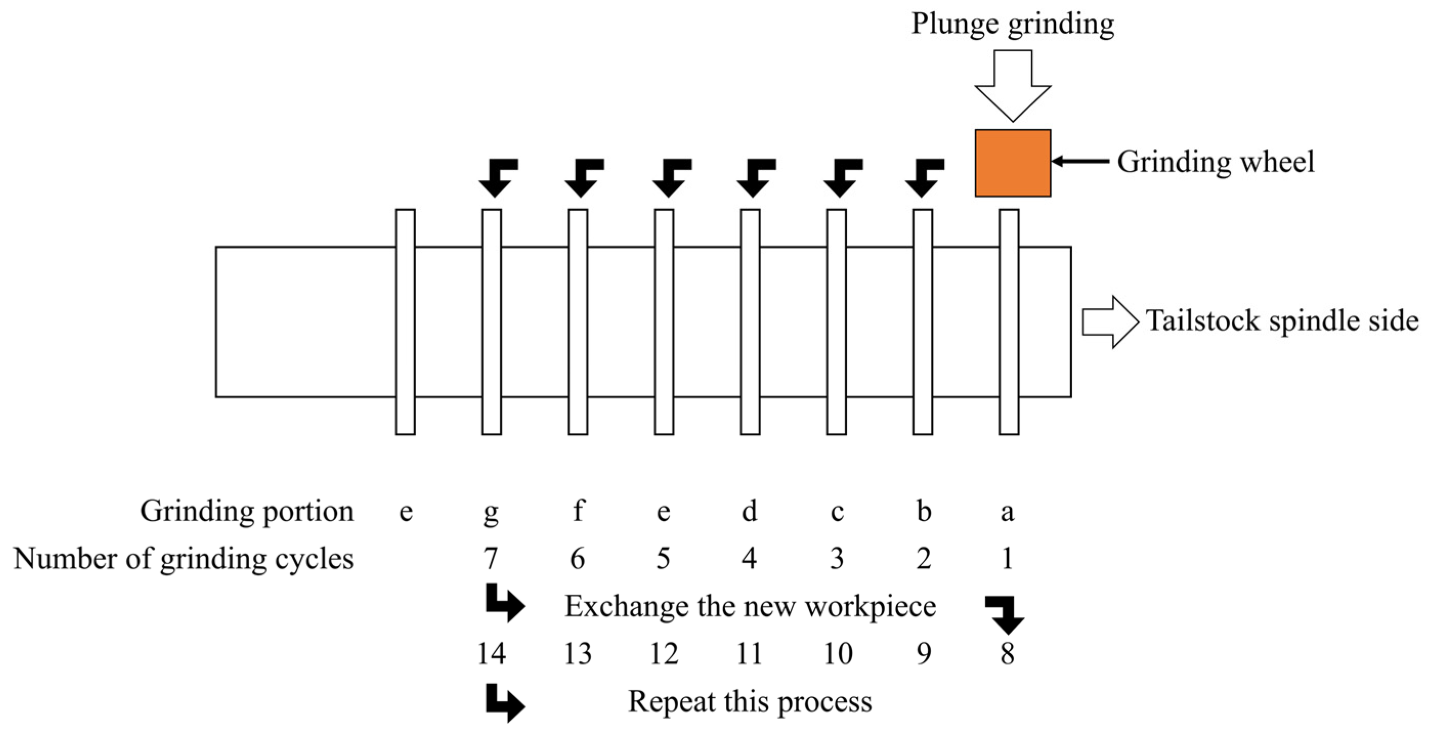 Lubricants 12 00100 g004