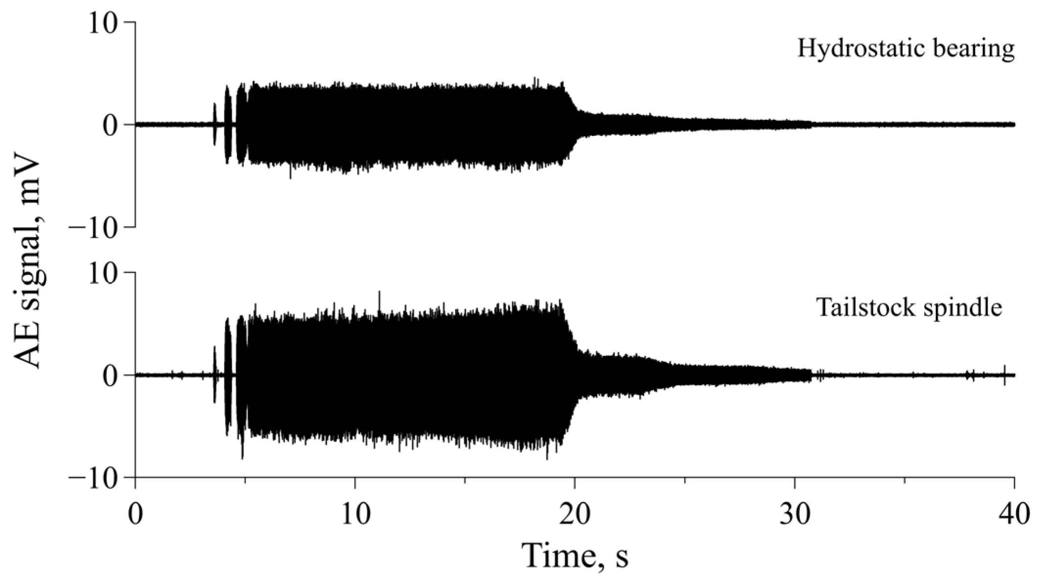 Lubricants 12 00100 g006