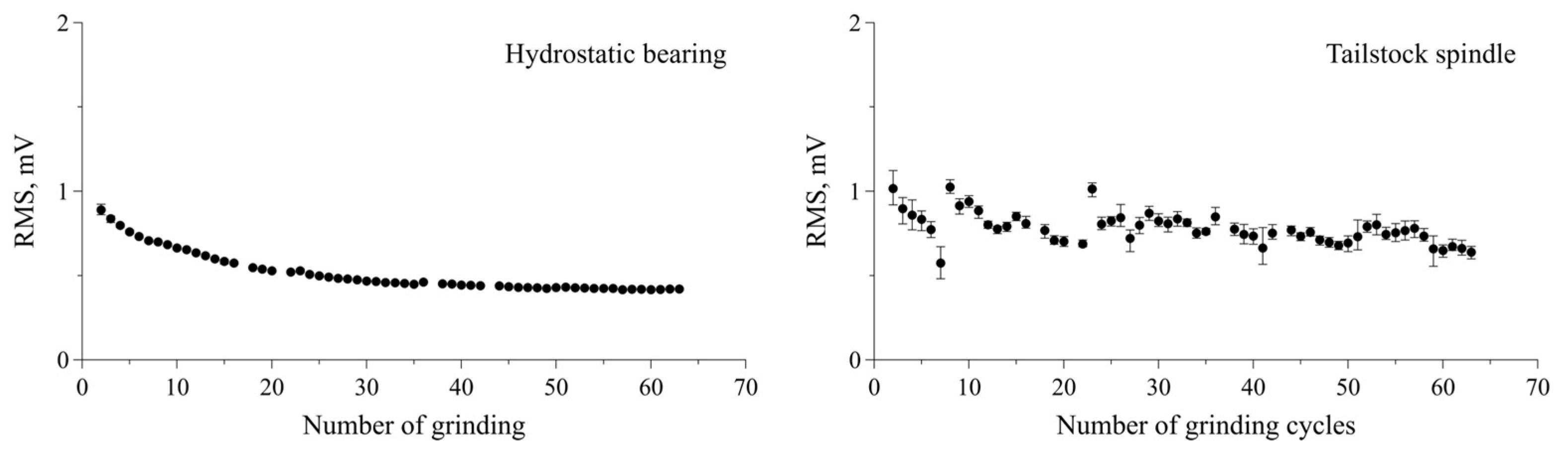 Lubricants 12 00100 g007