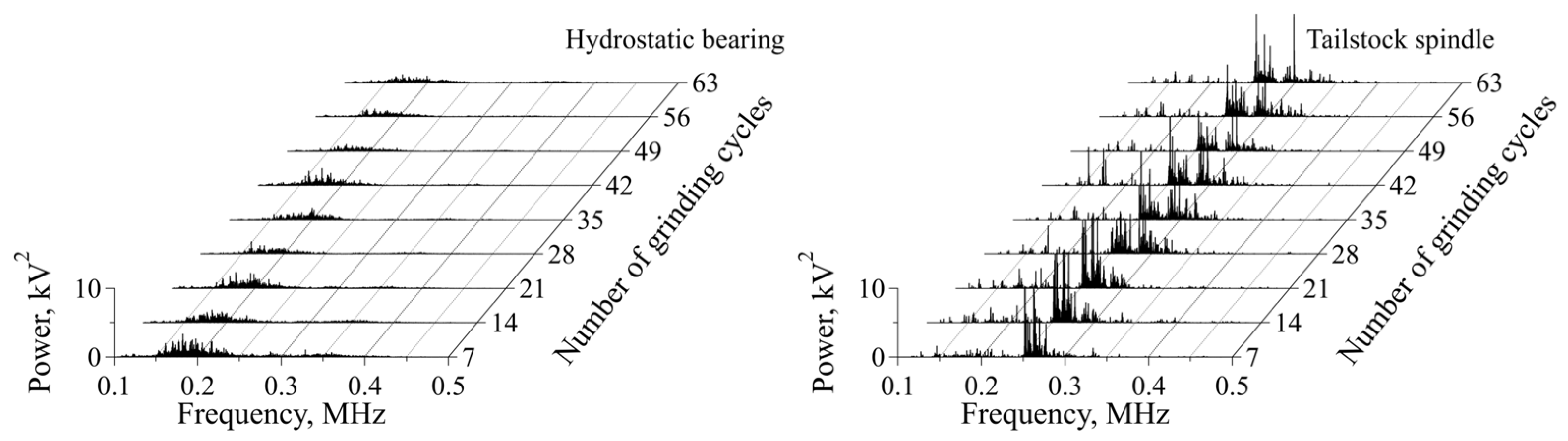 Lubricants 12 00100 g008
