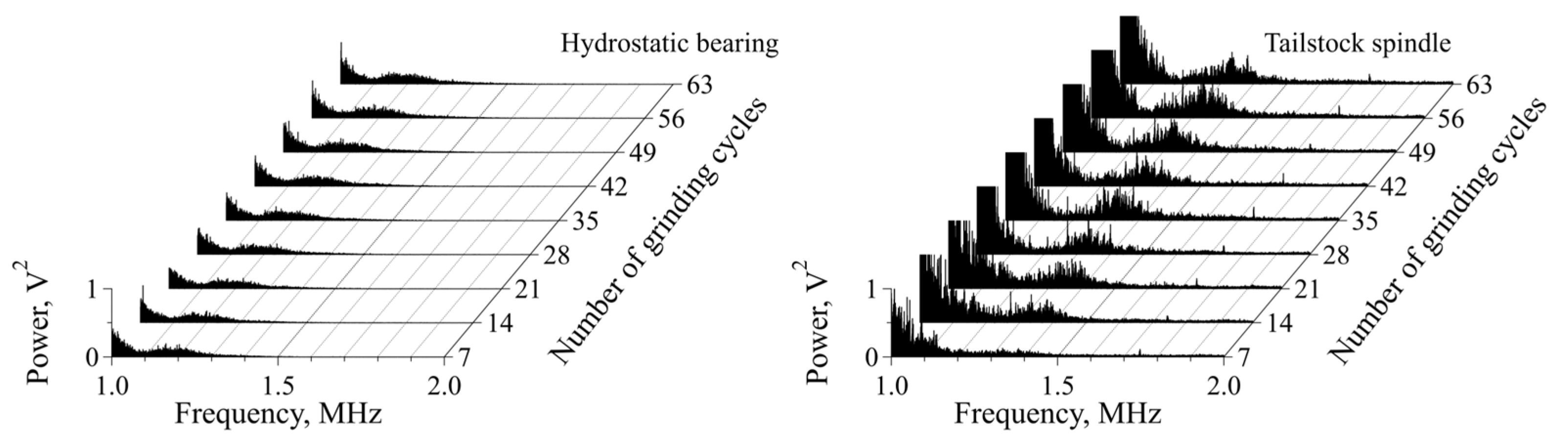Lubricants 12 00100 g009