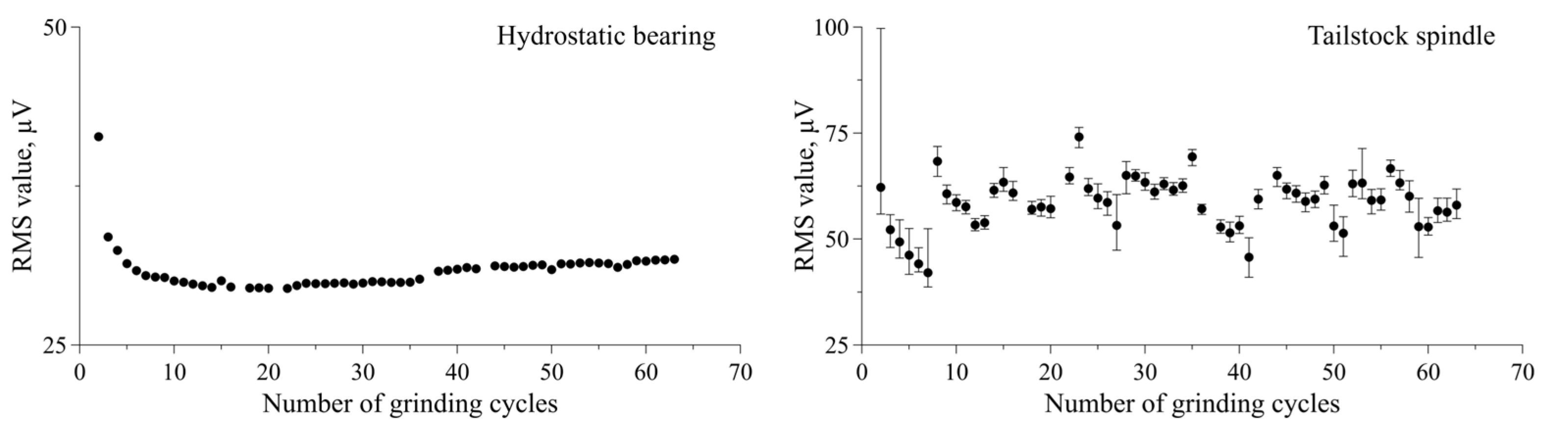Lubricants 12 00100 g010