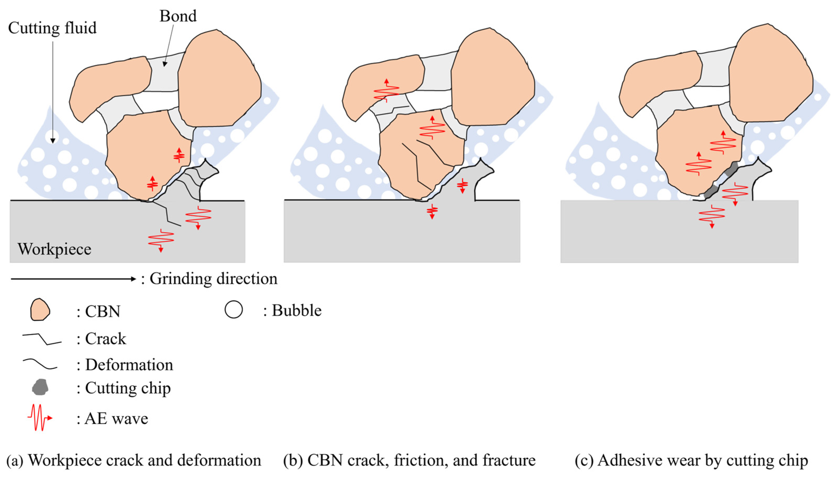 Lubricants 12 00100 g011