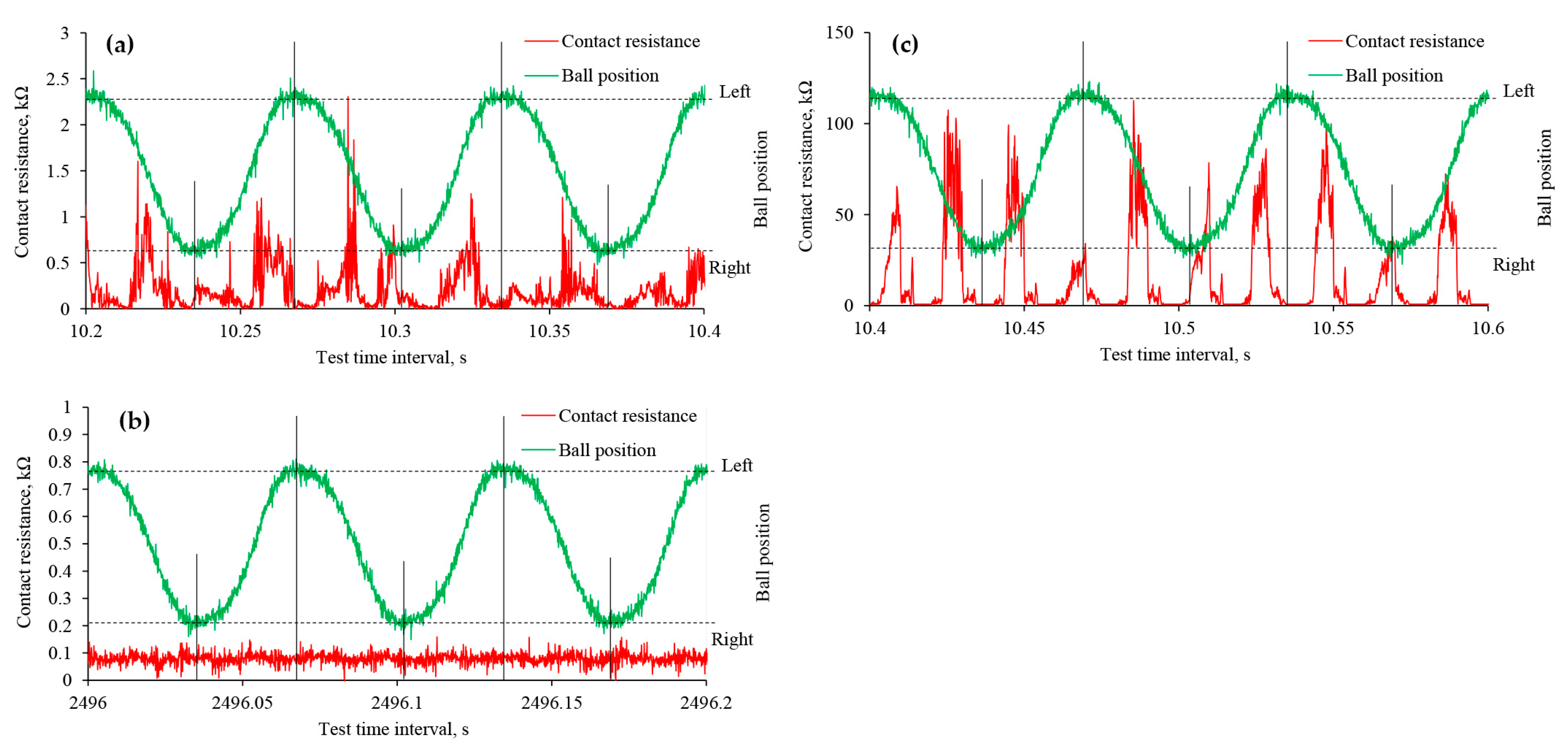 Lubricants 12 00104 g012