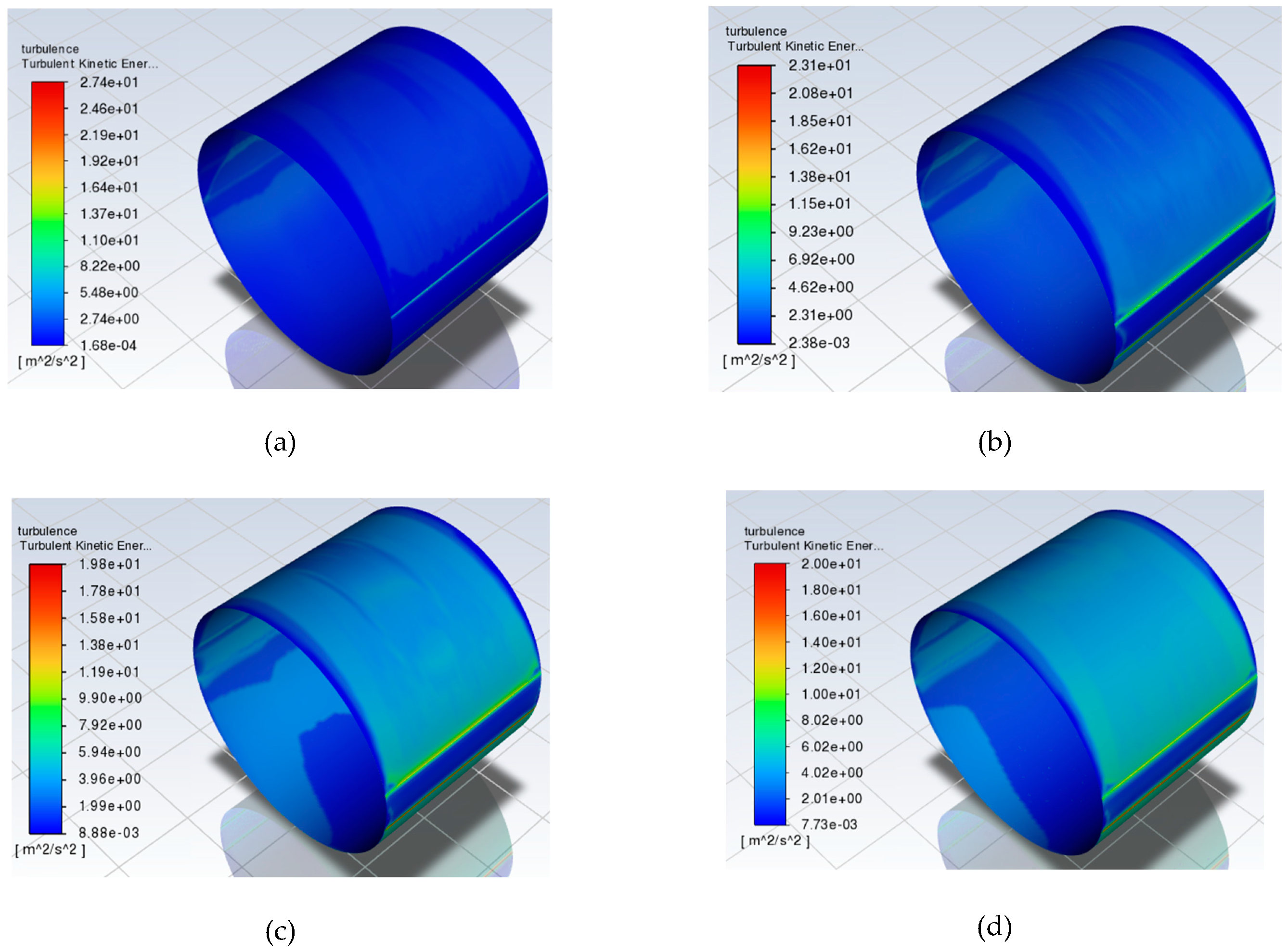 Lubricants 12 00107 g008 Lubricants 12 00107 g008
