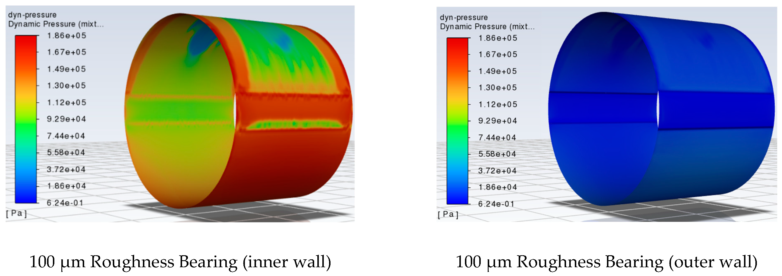 Lubricants 12 00107 g012 Lubricants 12 00107 g012